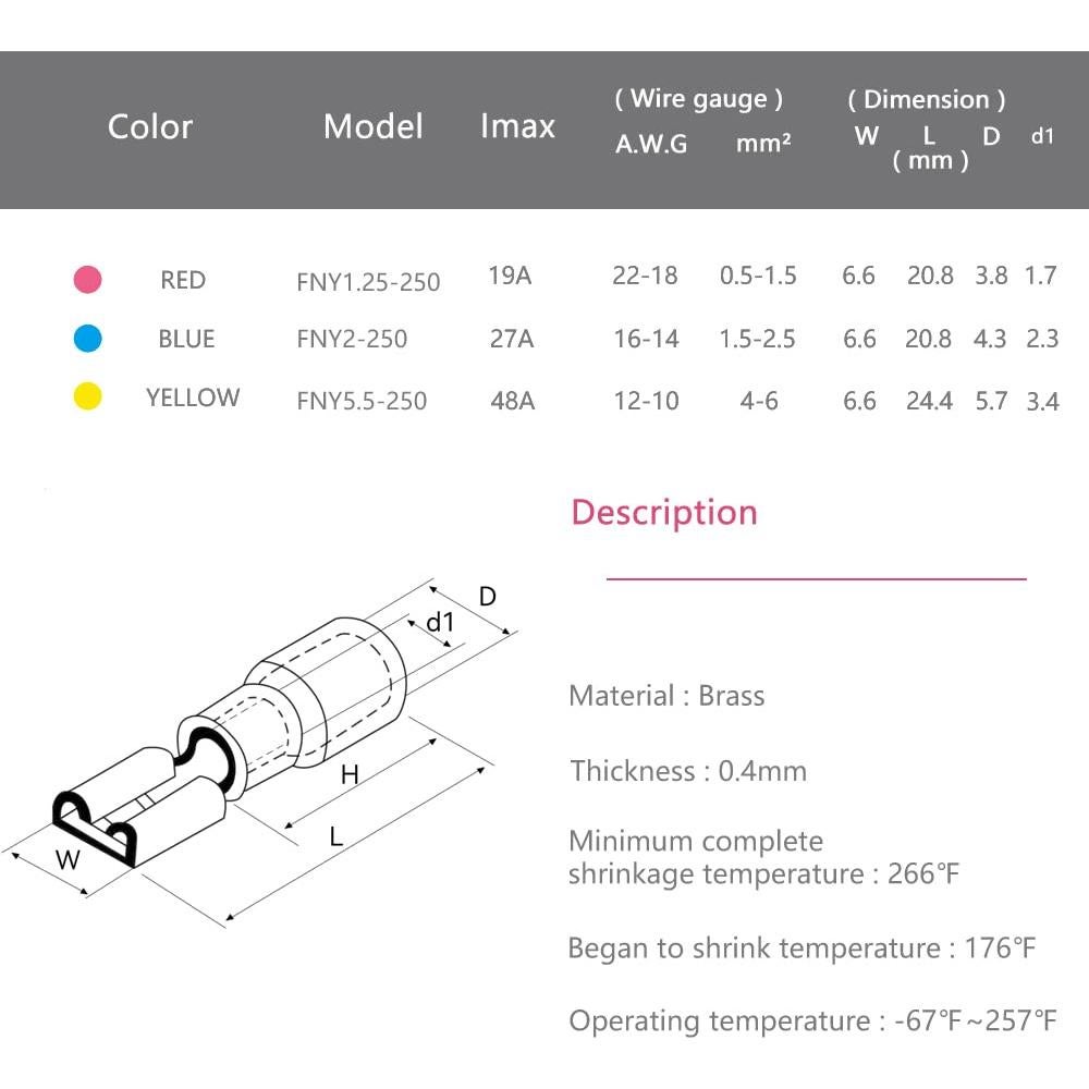 Kit de Conectores de Espada HKS 200PCS AWG 22-10 - Impermeables