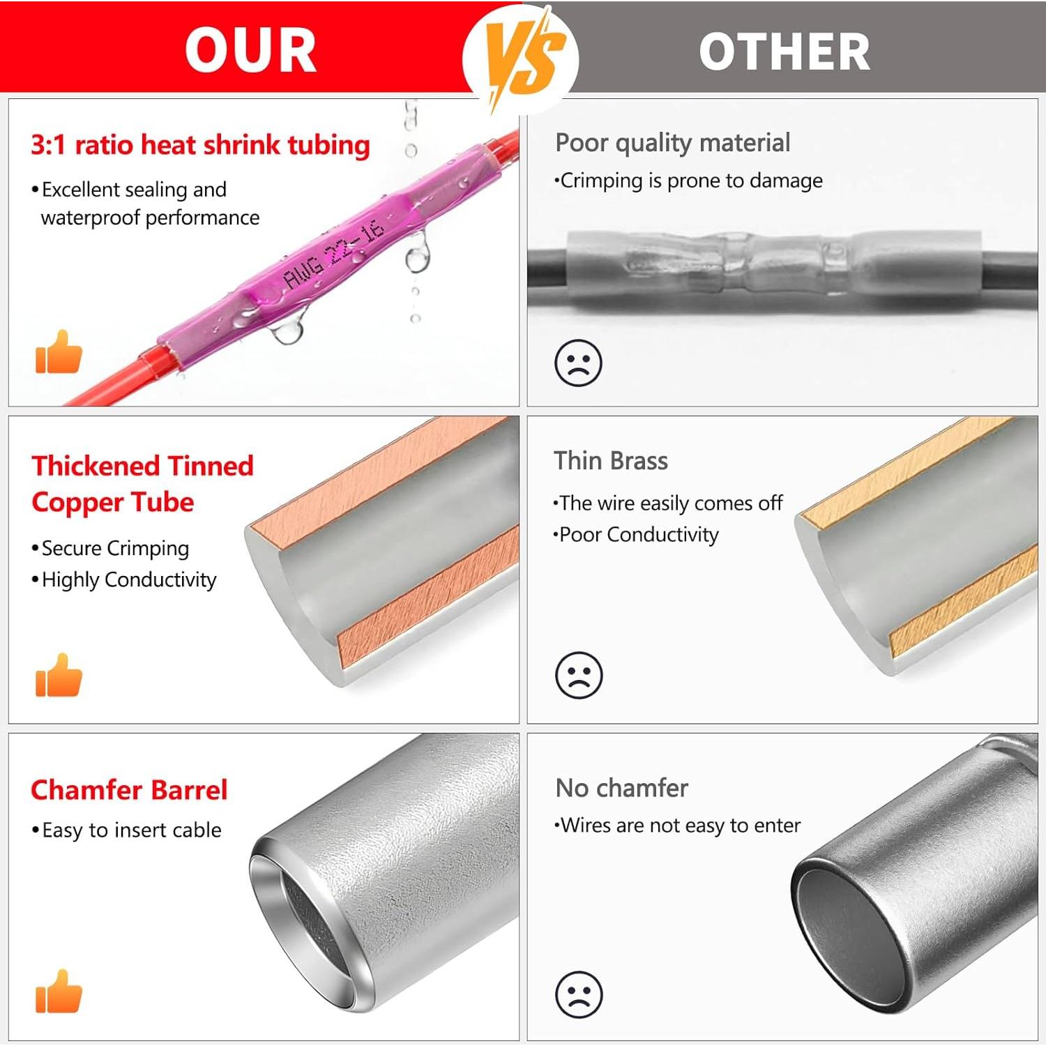 Kit de 360 Conectores de Empalme Termocontraíbles BAALA 26-10 AWG