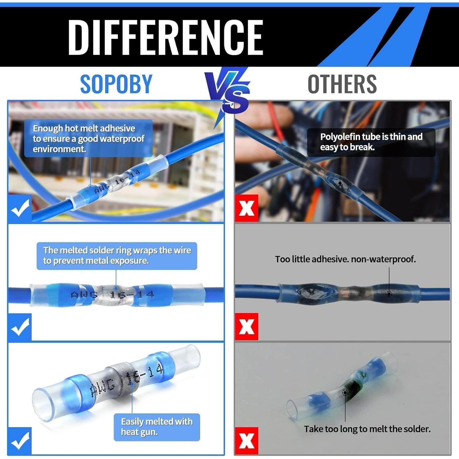 400 Conectores de Cable Termocontraíble Sopoby Aislados