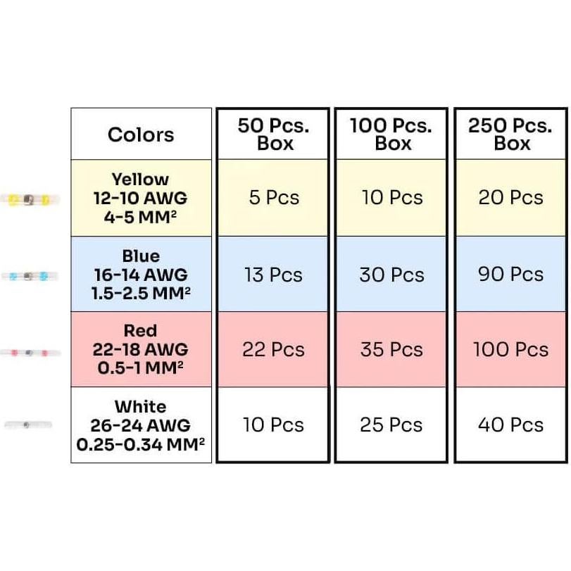 Kit de Conectores de Soldadura Solderstick 100 Piezas AWG