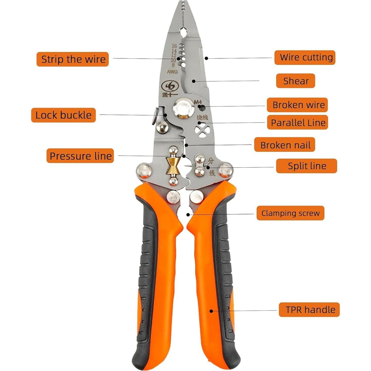 Destripador de Cables Multifuncional 12 en 1 EUHBLE 388g