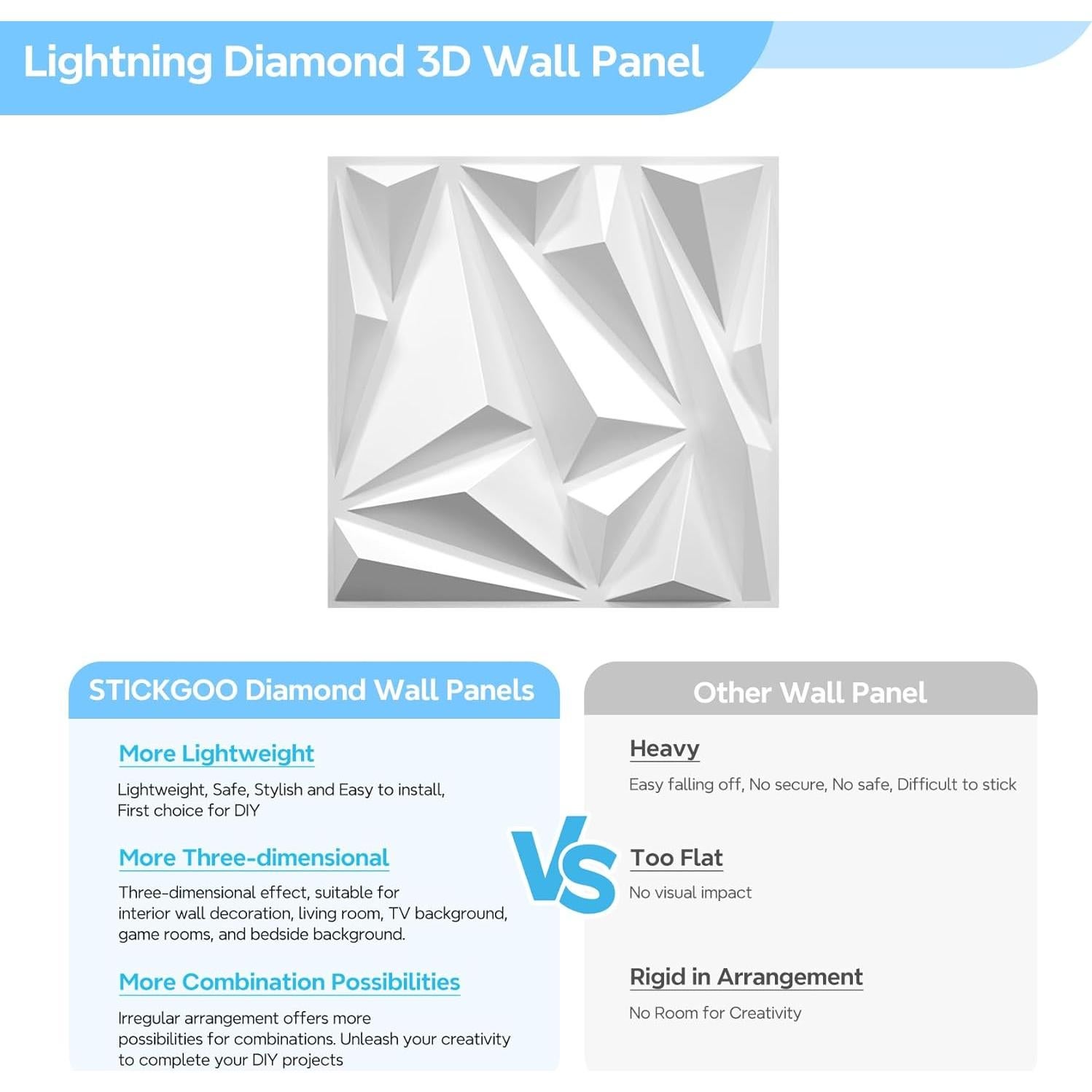 Paneles de Pared 3D STICKGOO Blancos 33 Unidades 30.48cm