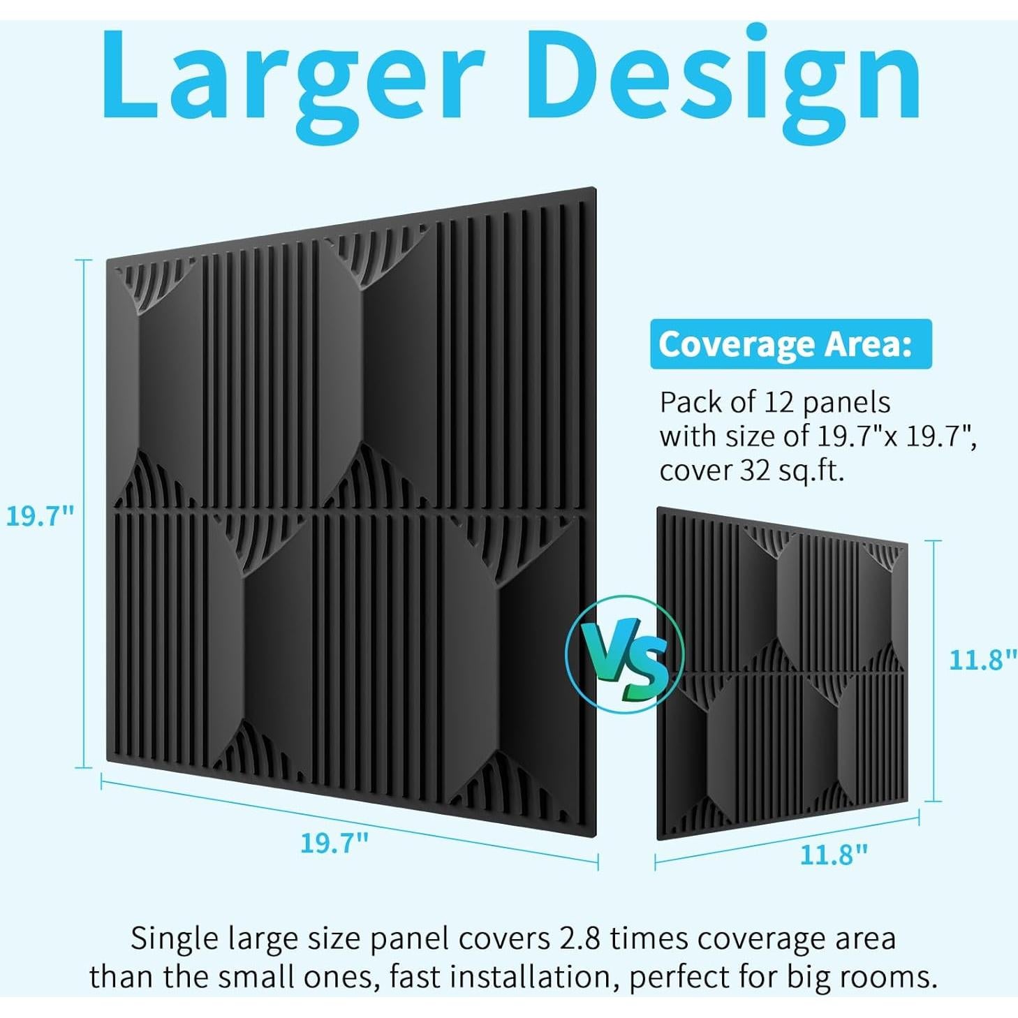 Paneles de Pared 3D PVC Art3dwallpanels 50x50 cm Negro - 12 Piezas