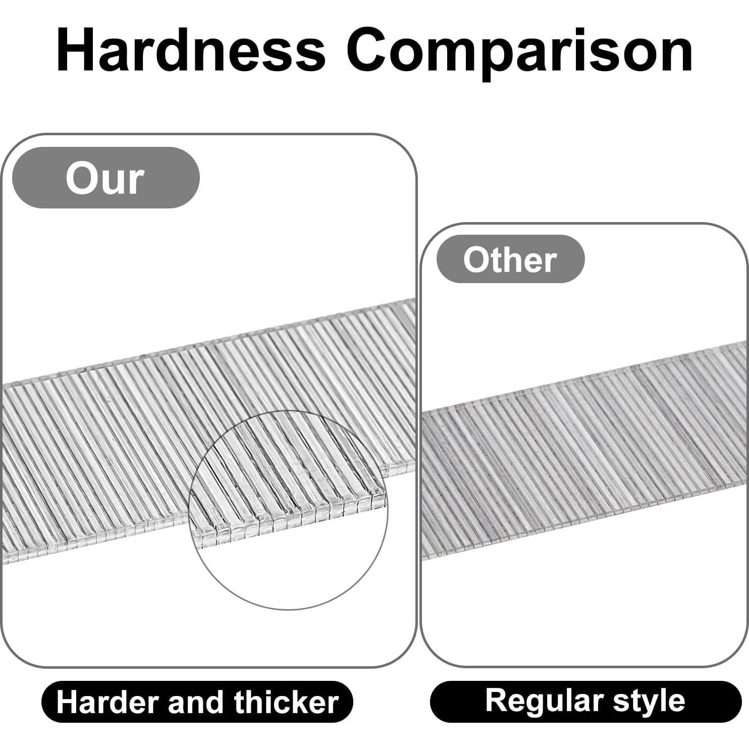 Clavos Brad Galvanizados 18 GA 1.9 cm OUSCHR - Paquete 5000