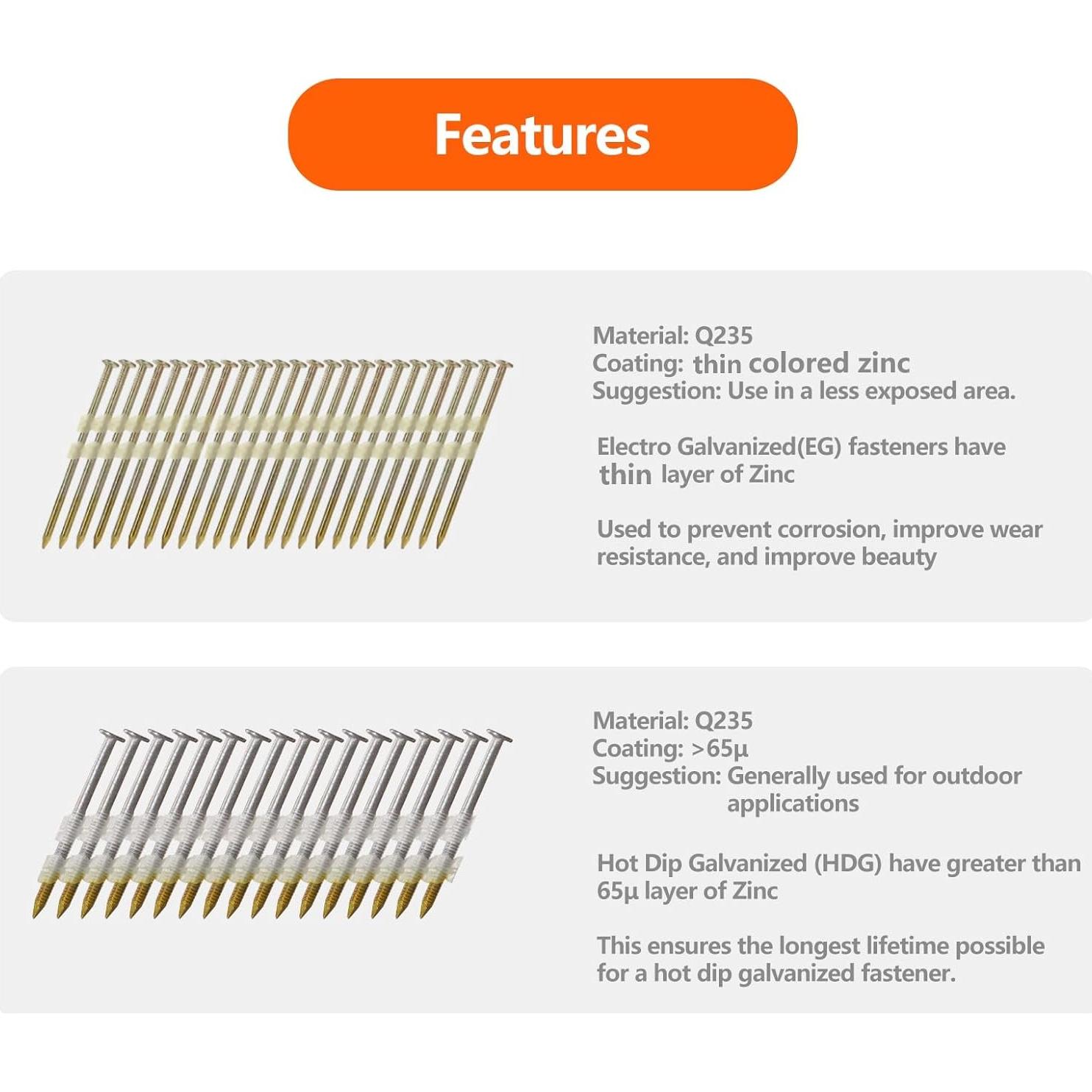 Clavos de Enmarcado 21 Grados SITLDY 450 PCS 3 Tamaños