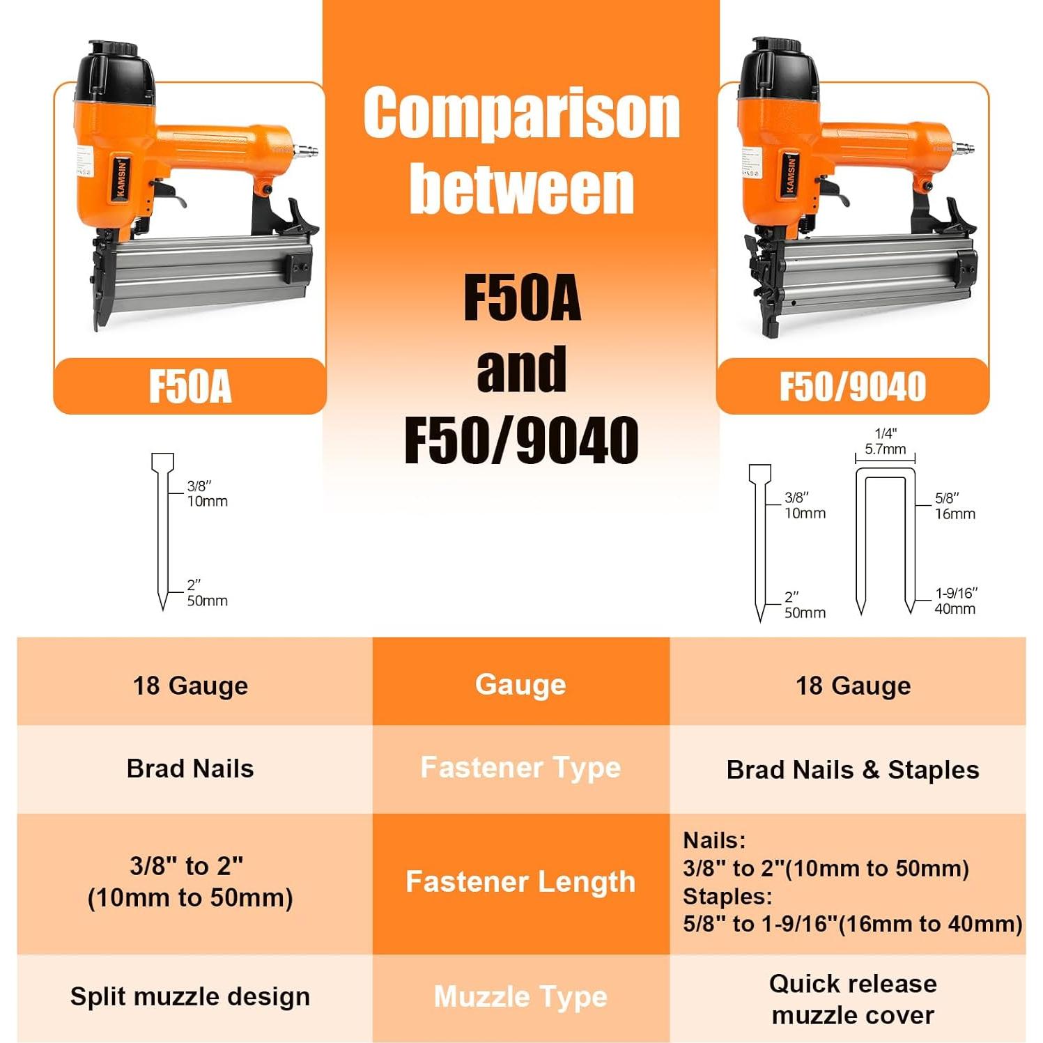 Clavadora y Grapadora Neumática KAMSIN F50/9040 2 en 1
