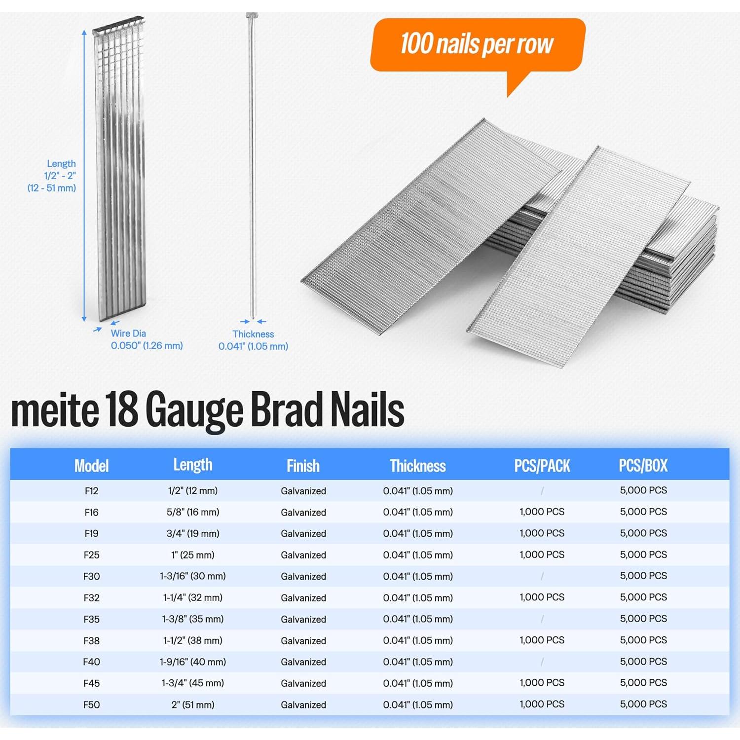 Clavos Brad Galvanizados Meite 18GA 1.15kg 5000 Unidades