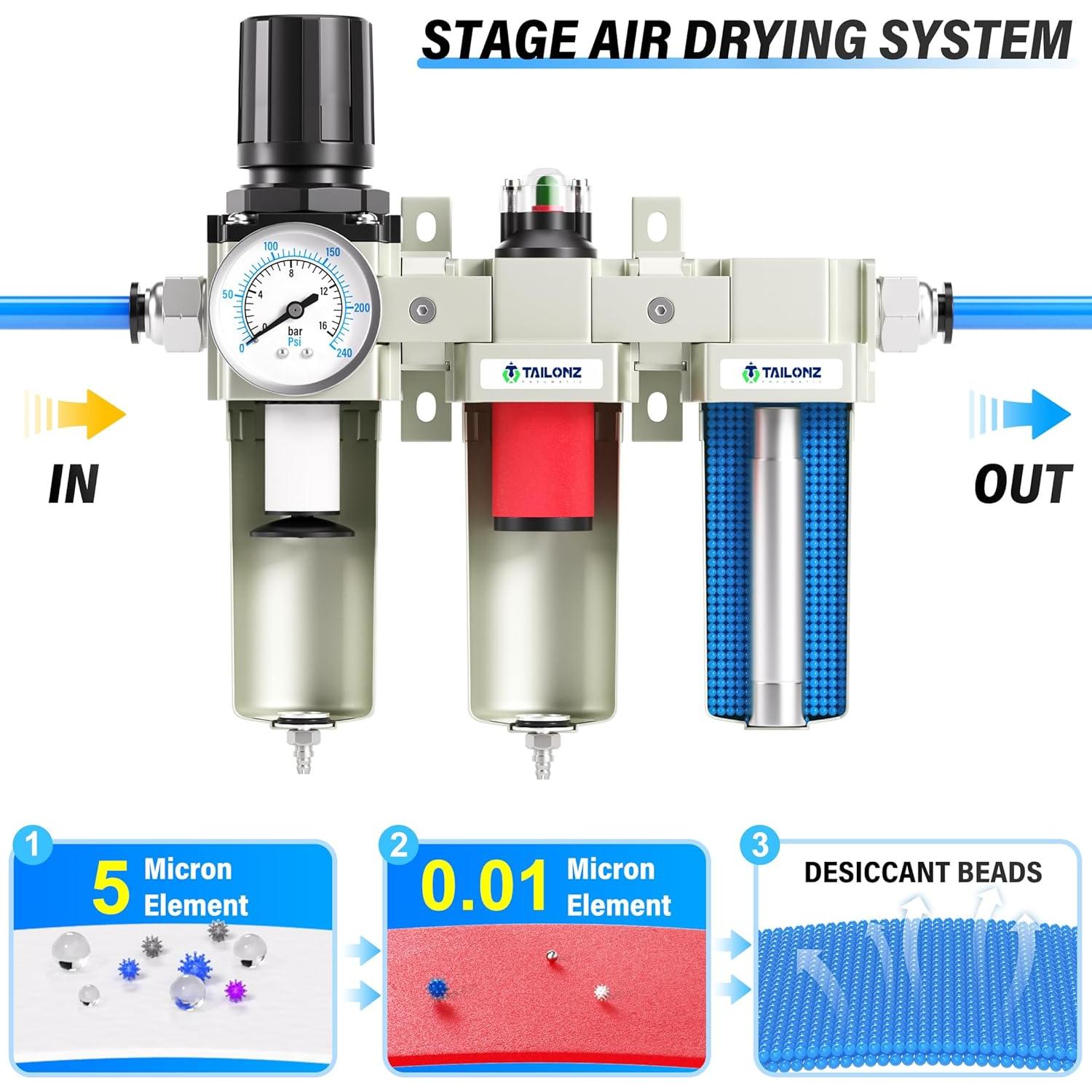 Sistema de Secado de Aire TAILONZ PNEUMATIC 1/2" NPT 240 PSI