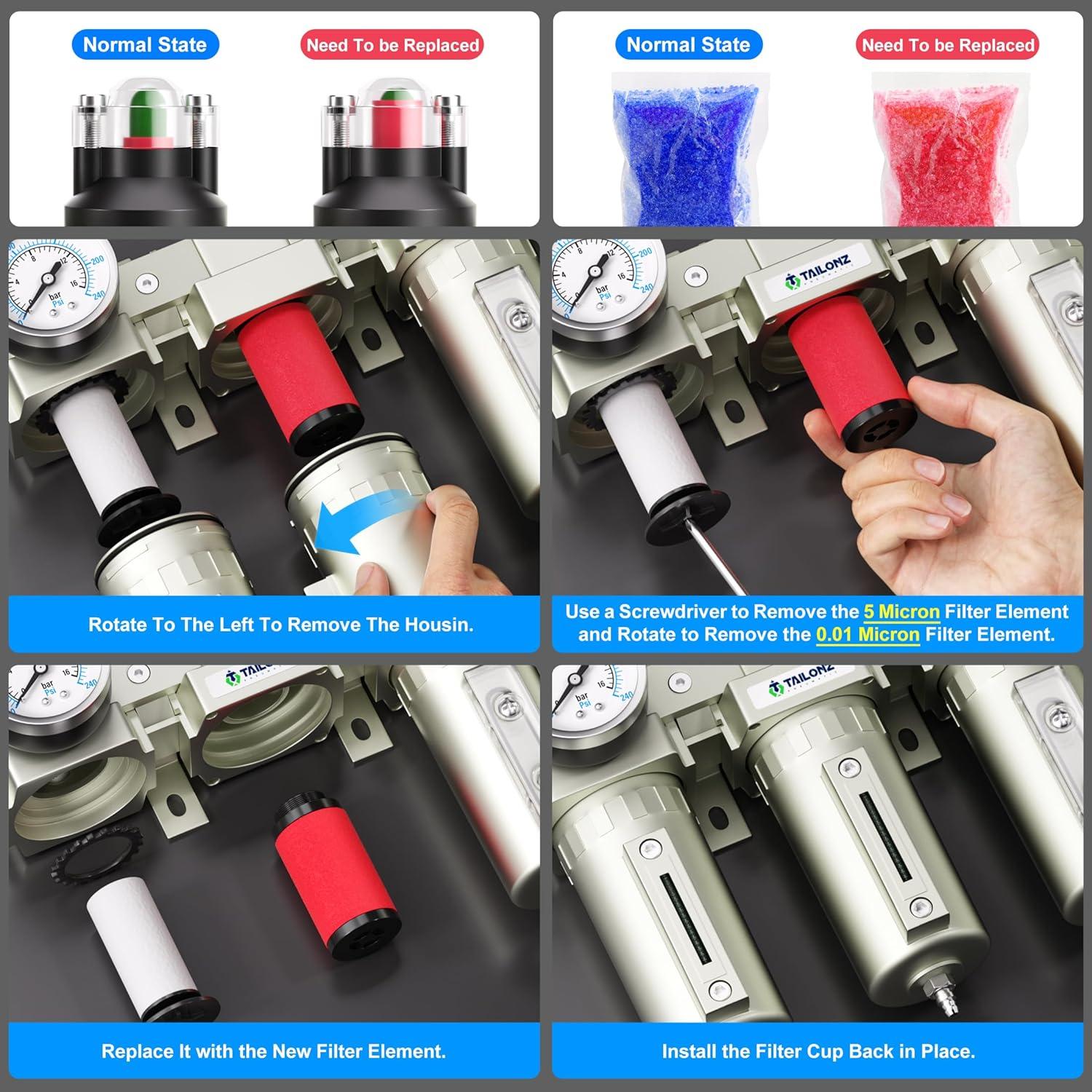 Sistema de Secado de Aire TAILONZ PNEUMATIC 1/2" NPT 240 PSI