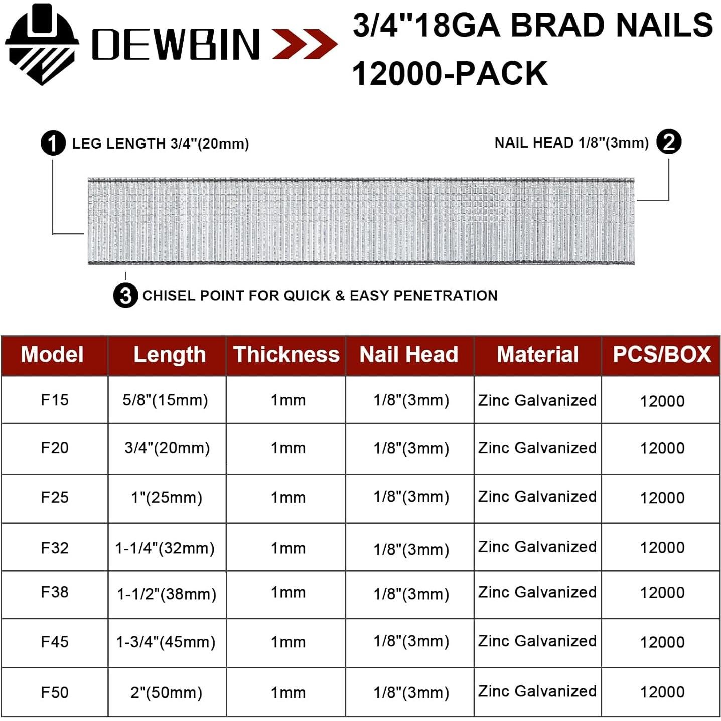 Clavos Brad DEWBIN 18 GA 12000 Cts 19mm Galvanizados