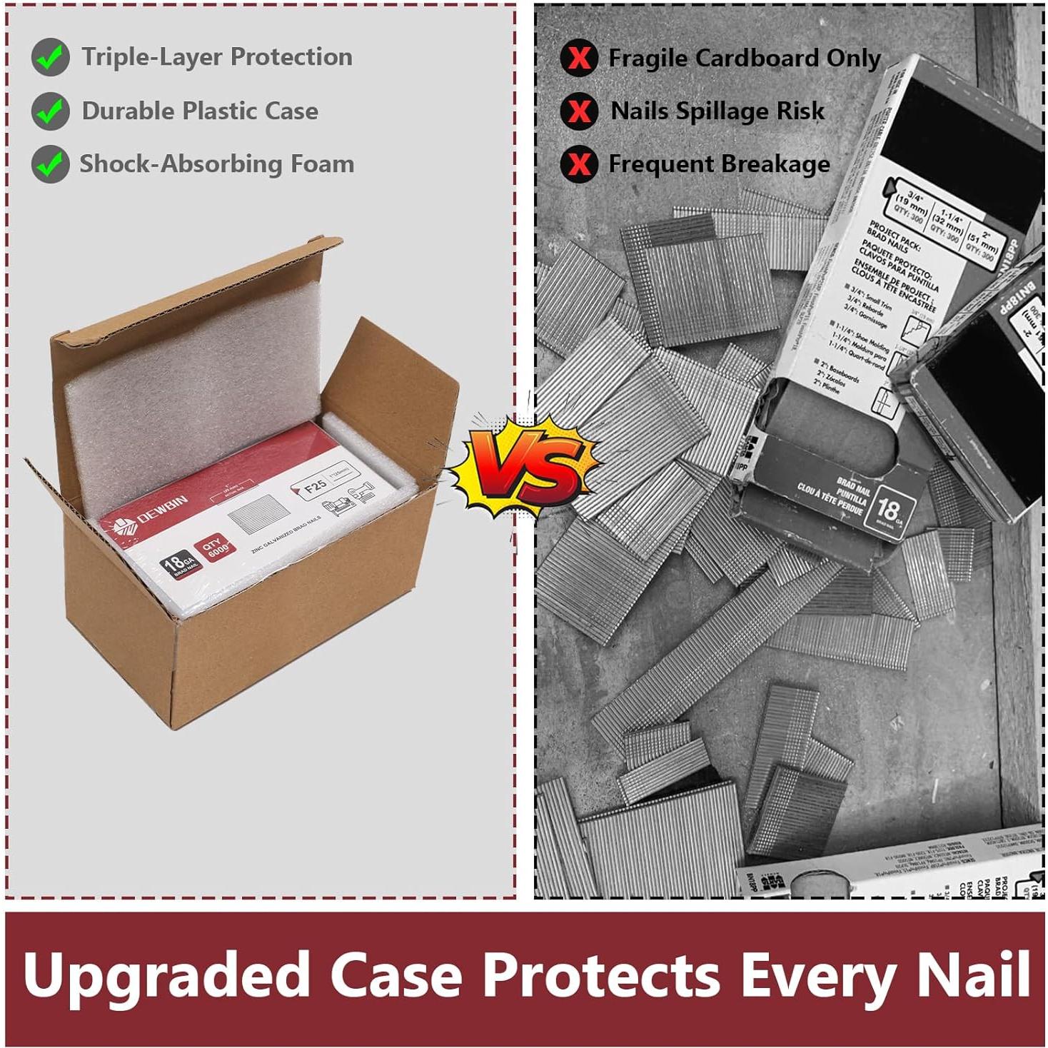 Clavos Brad DEWBIN 18 GA 12000 Cts 19mm Galvanizados