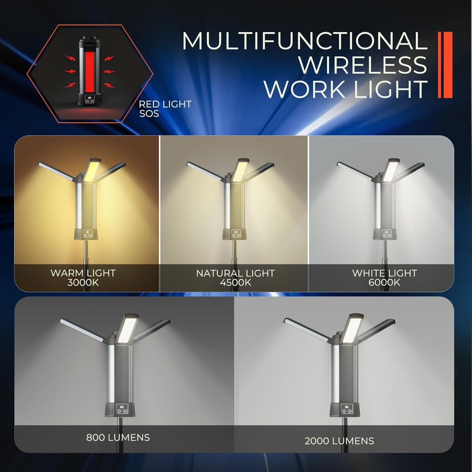 Luz de Trabajo LED Recargable Mlogiroa con Trípode 2000 Lúmenes