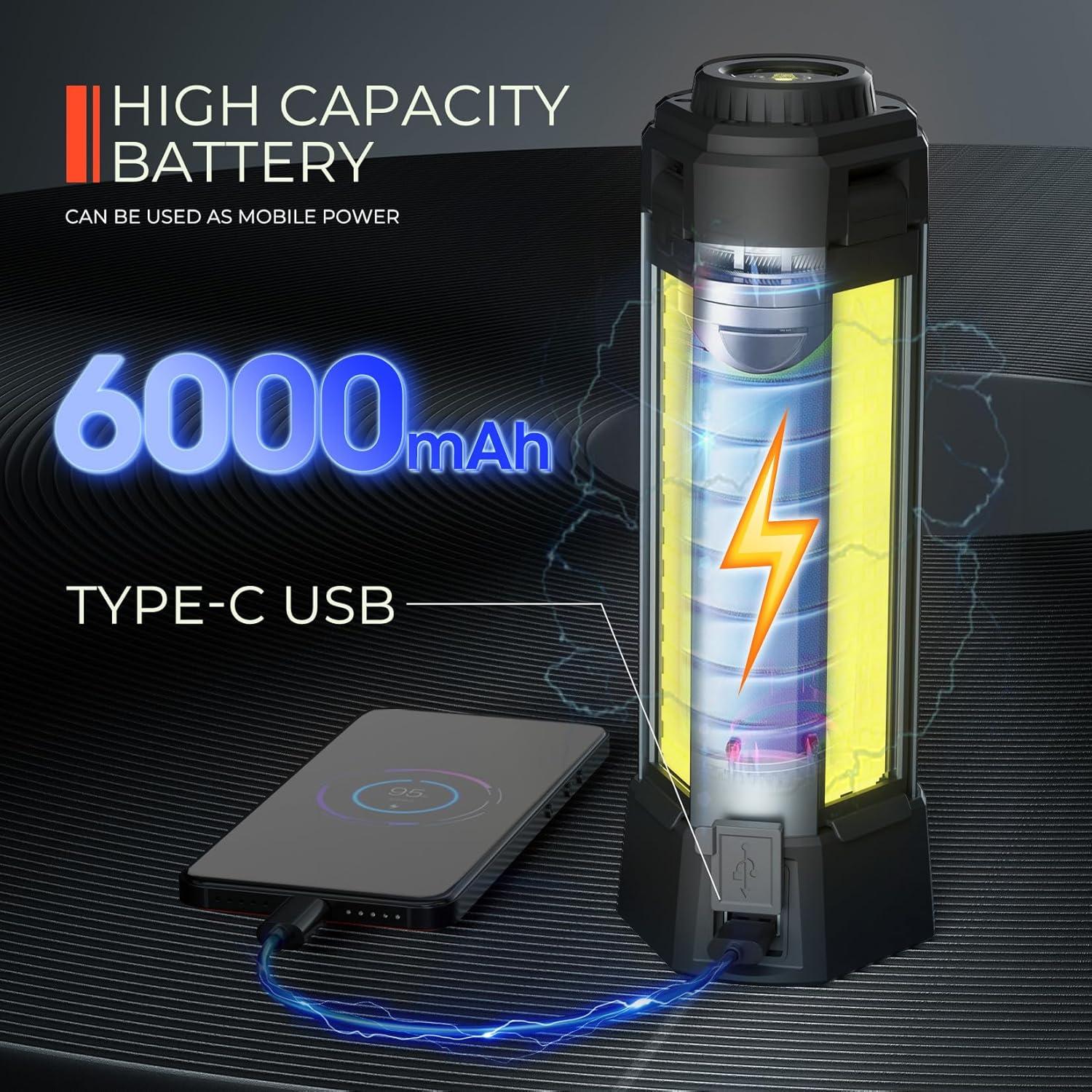 Luz de Trabajo LED Recargable Mlogiroa con Trípode 2000 Lúmenes