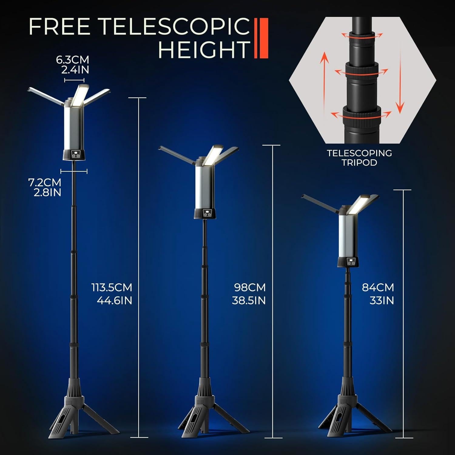 Luz de Trabajo LED Recargable Mlogiroa con Trípode 2000 Lúmenes