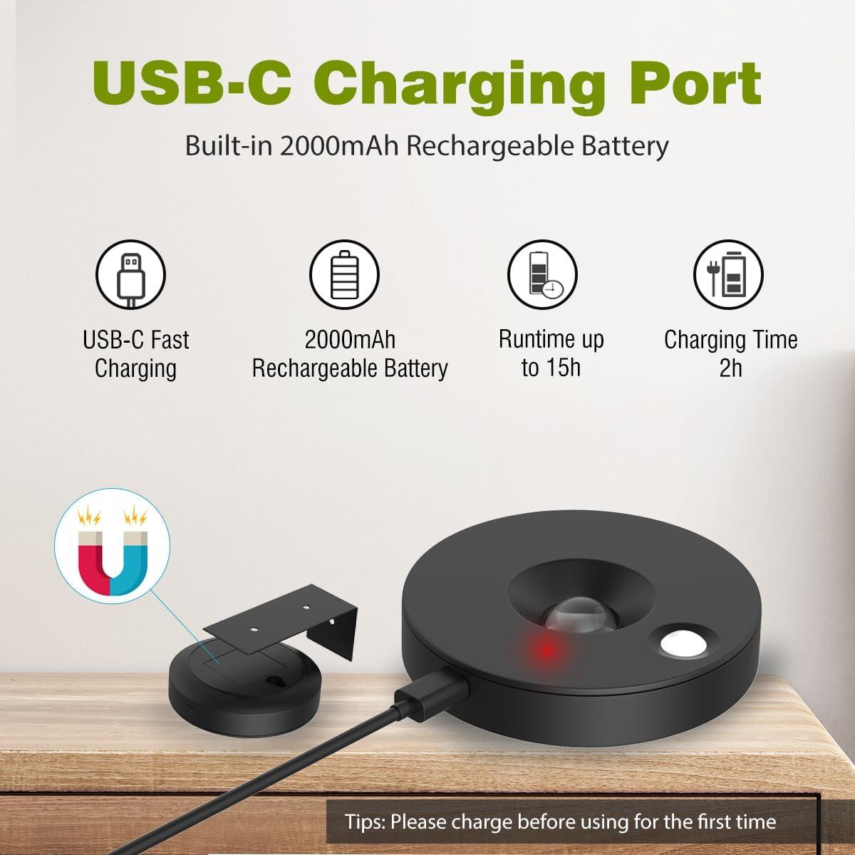 3Pack Luces LED EUIOKUN para Cuadros con Control Remoto