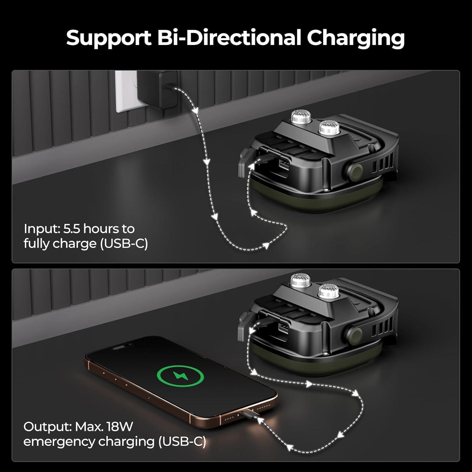 Luz de Trabajo Recargable BougeRV AL05 PRO 1500LM LED Magnética