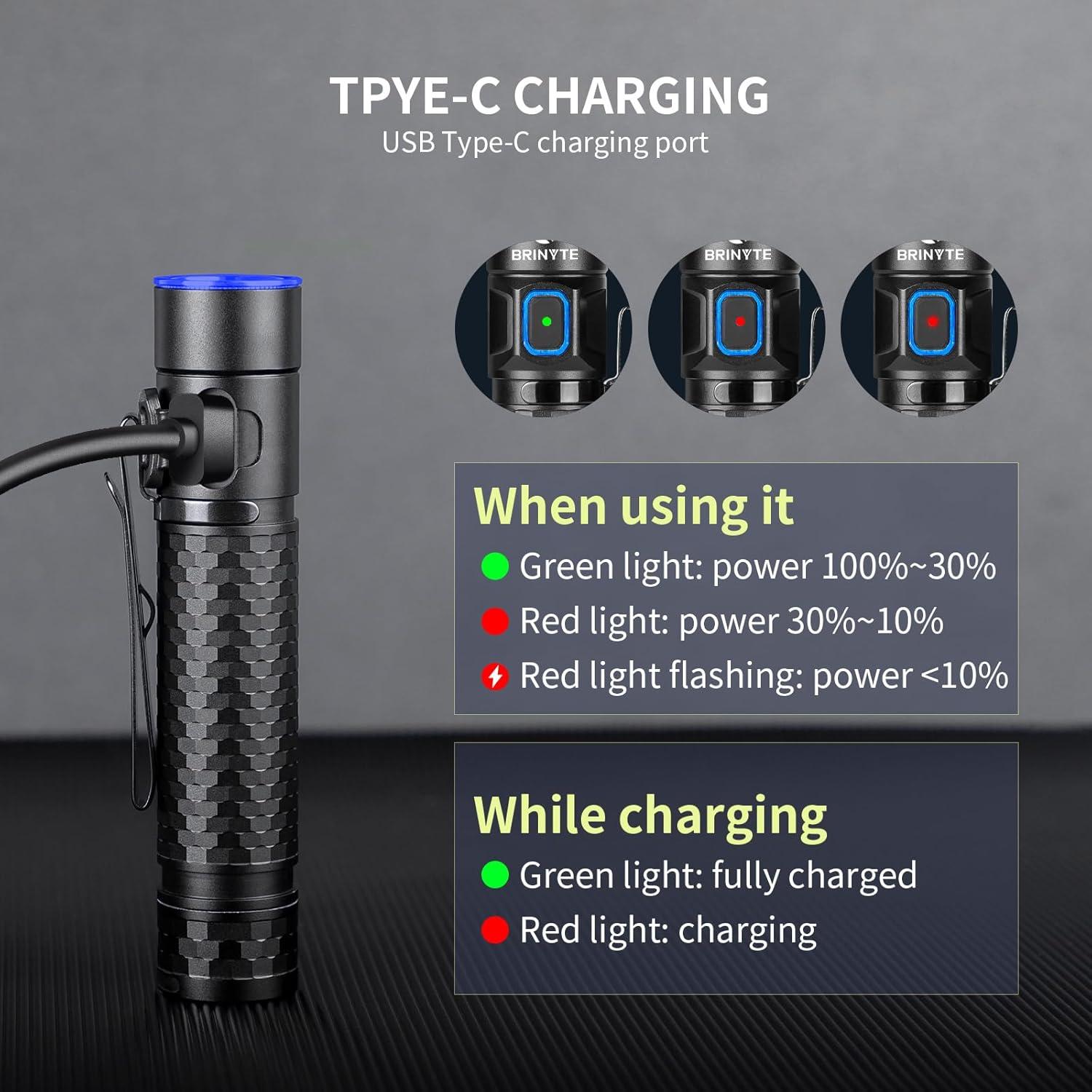 Linterna LED Recargable Brinyte E18 1200 Lúmenes IP68