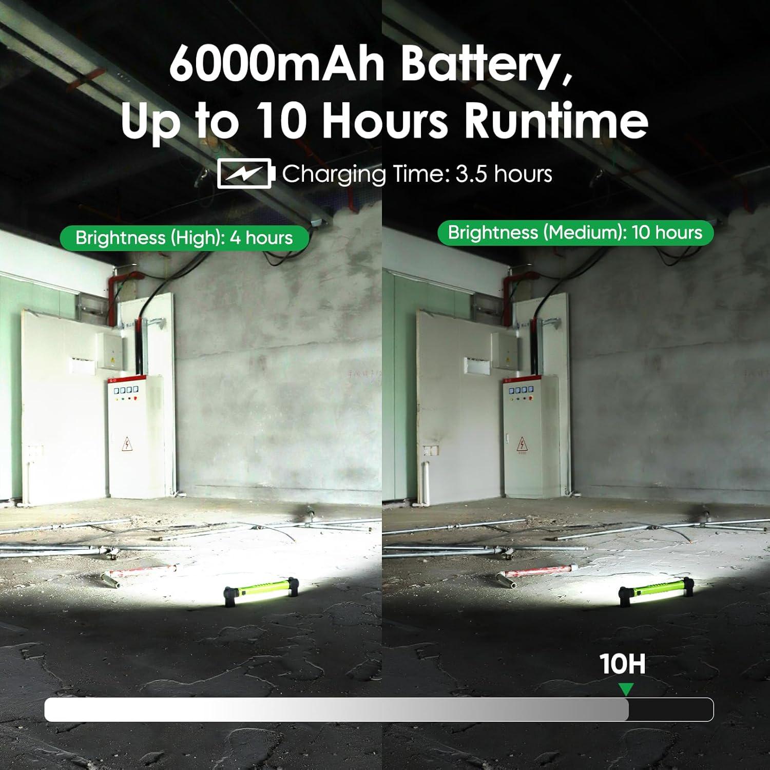 Luz de Trabajo Ropelux 3200LM Recargable 6000mAh Magnética