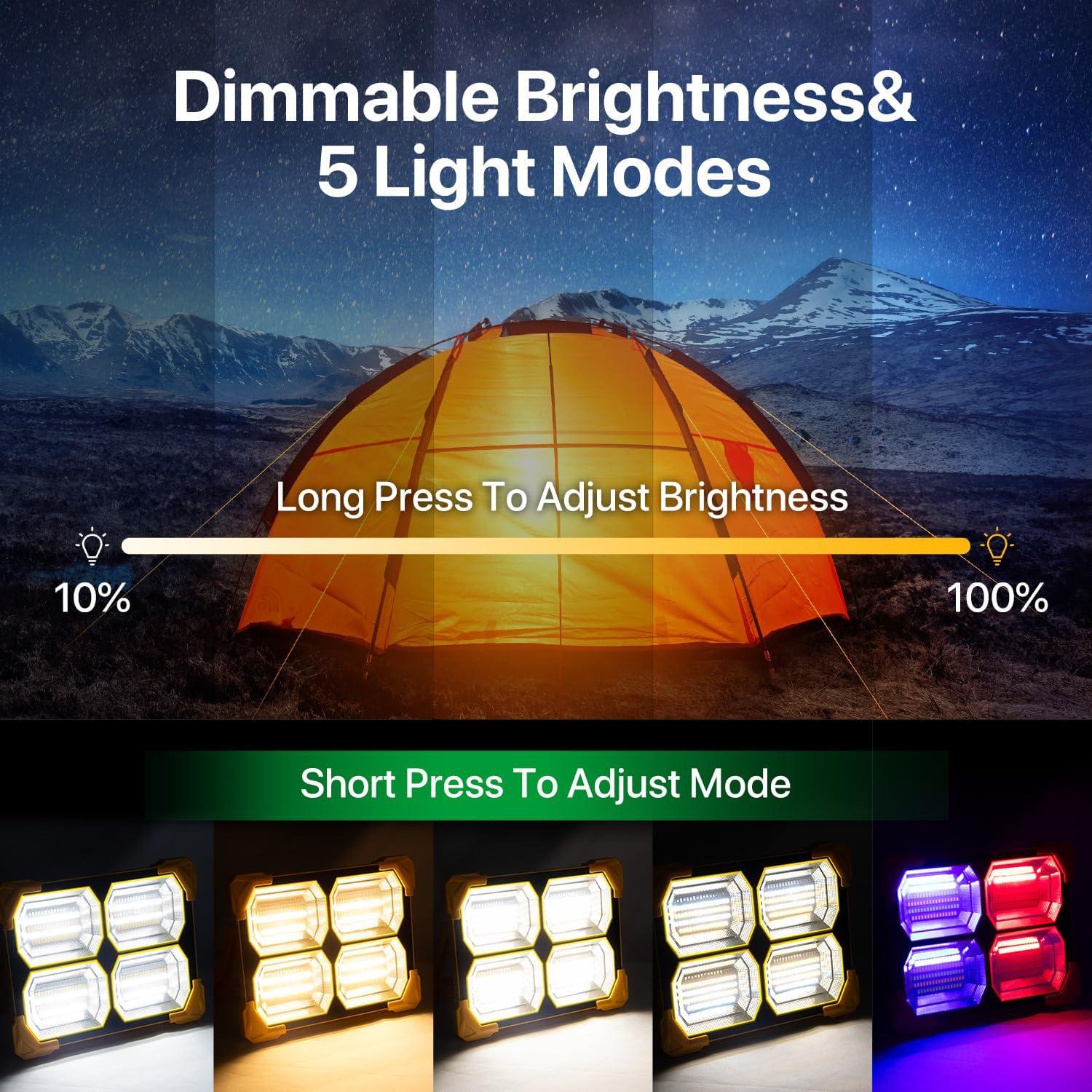 Luz Solar de Trabajo LED Kifflux 300W Recargable IP66