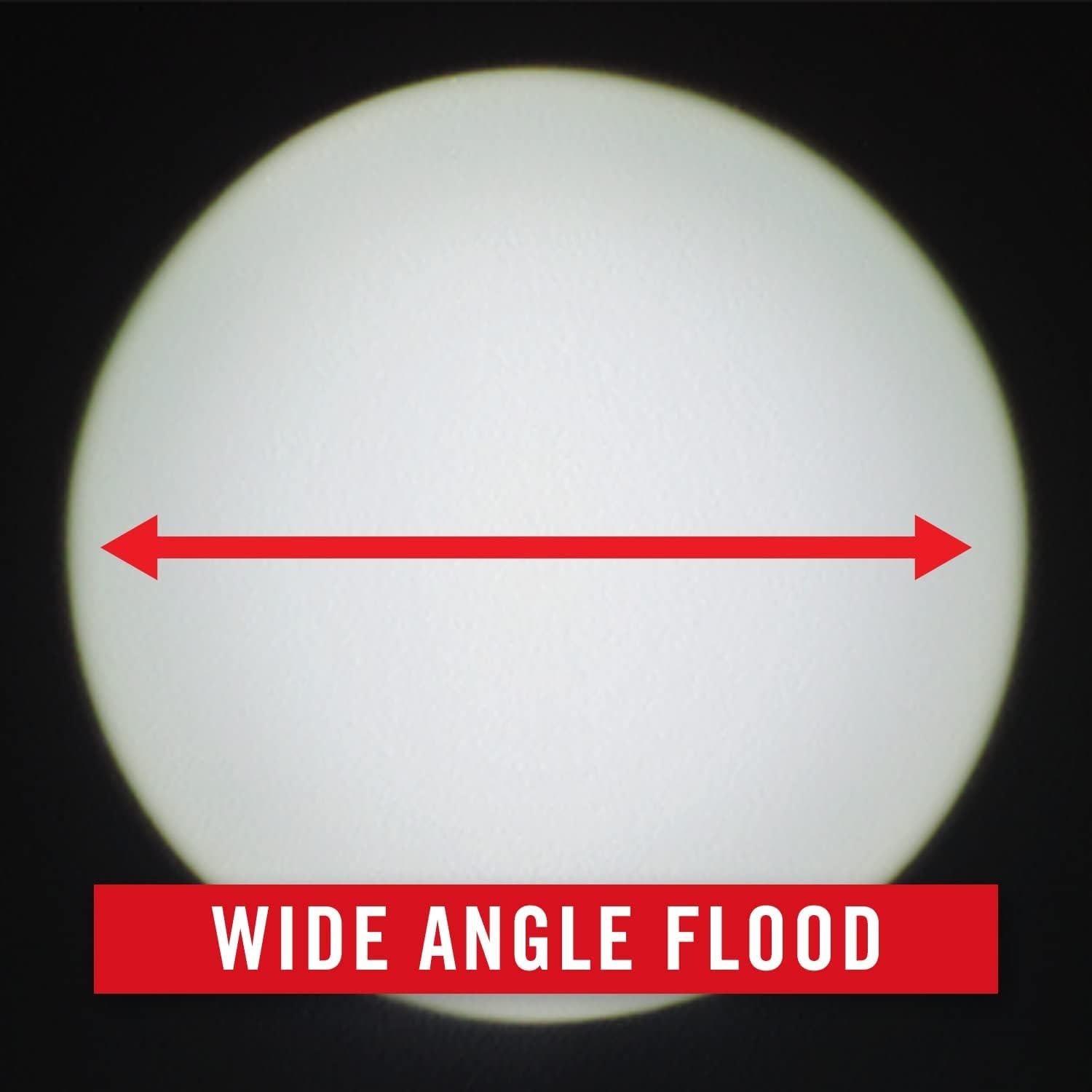 Luz de Abrazadera LED Coast CL20R 1750 Lúmenes Recargable