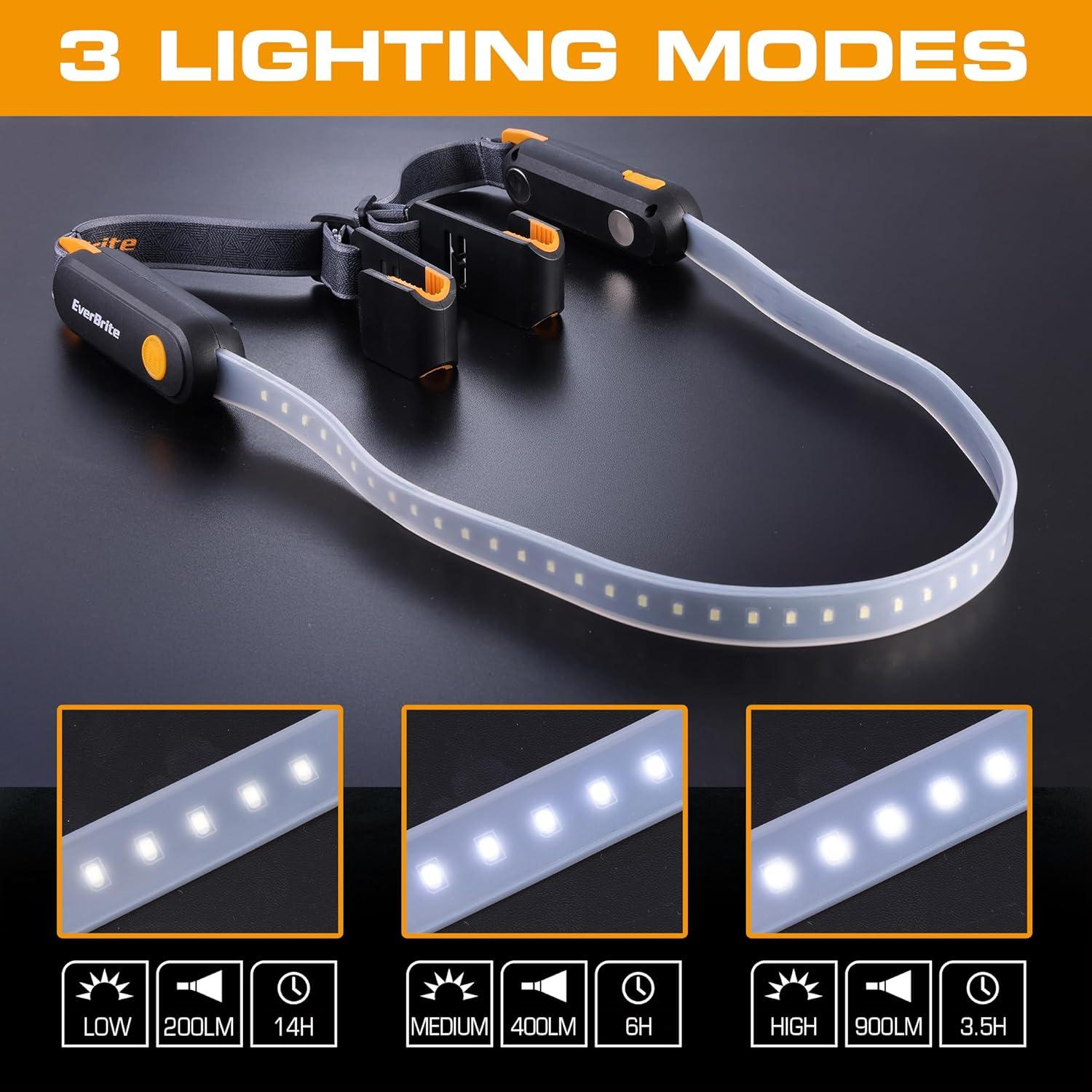 Luz de Trabajo Recargable LED EverBrite con Base Magnética