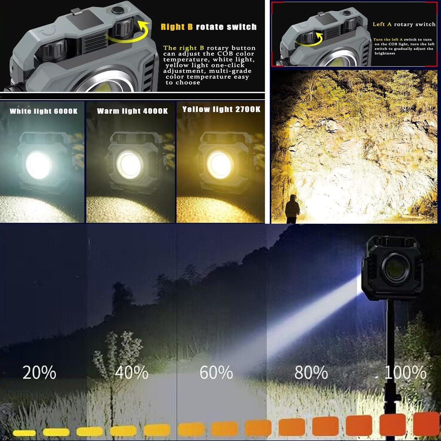 Linterna LED recargable EzoLife K786 8000LM a prueba de agua