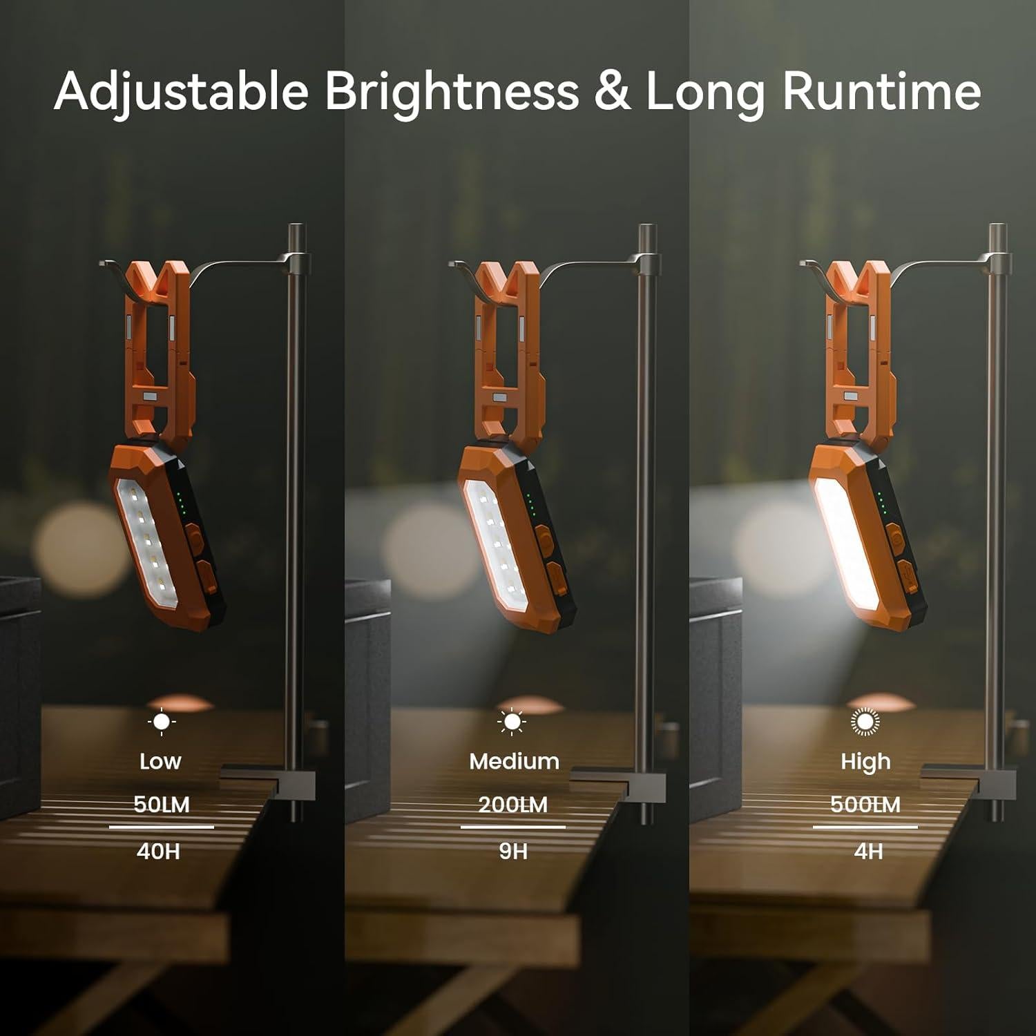 Luz de Trabajo LED Recargable TEVOLE TC2 500 Lúmenes IP54