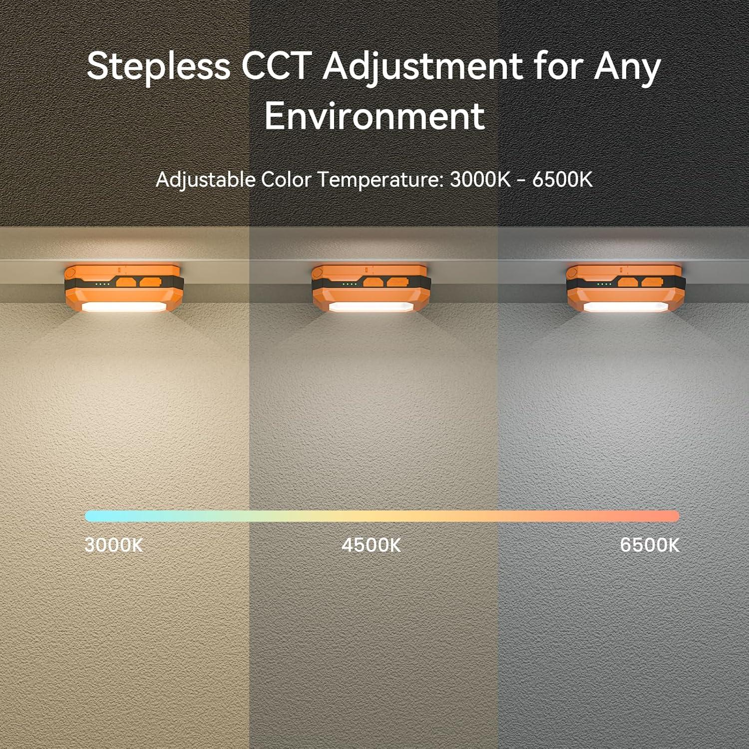 Luz de Trabajo LED Recargable TEVOLE TC2 500 Lúmenes IP54