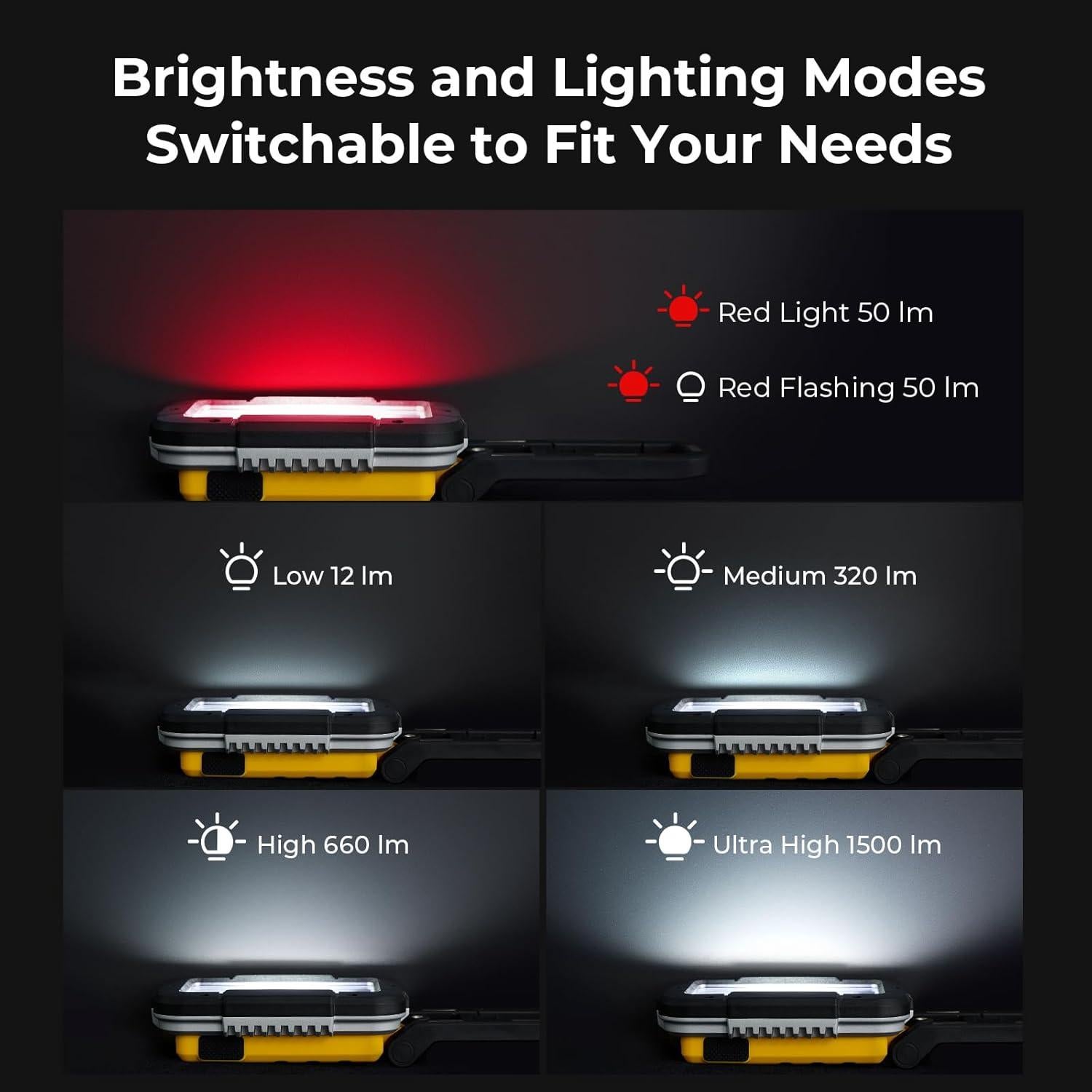 Luz de Trabajo BougeRV WL01 PRO 1500 Lúmenes LED Recargable