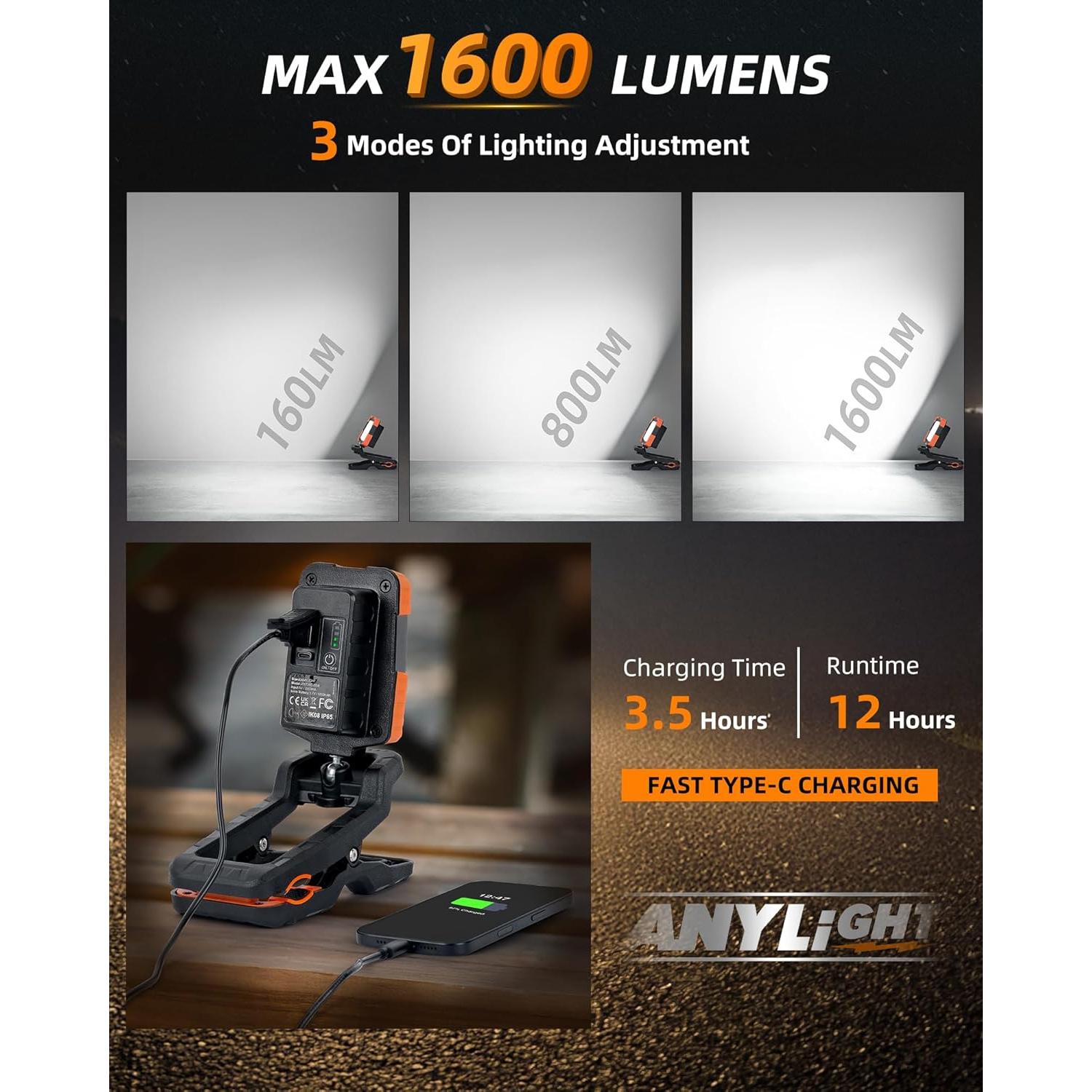 Luz de Trabajo Recargable LED Anylight JF8700C 1600LM IP65