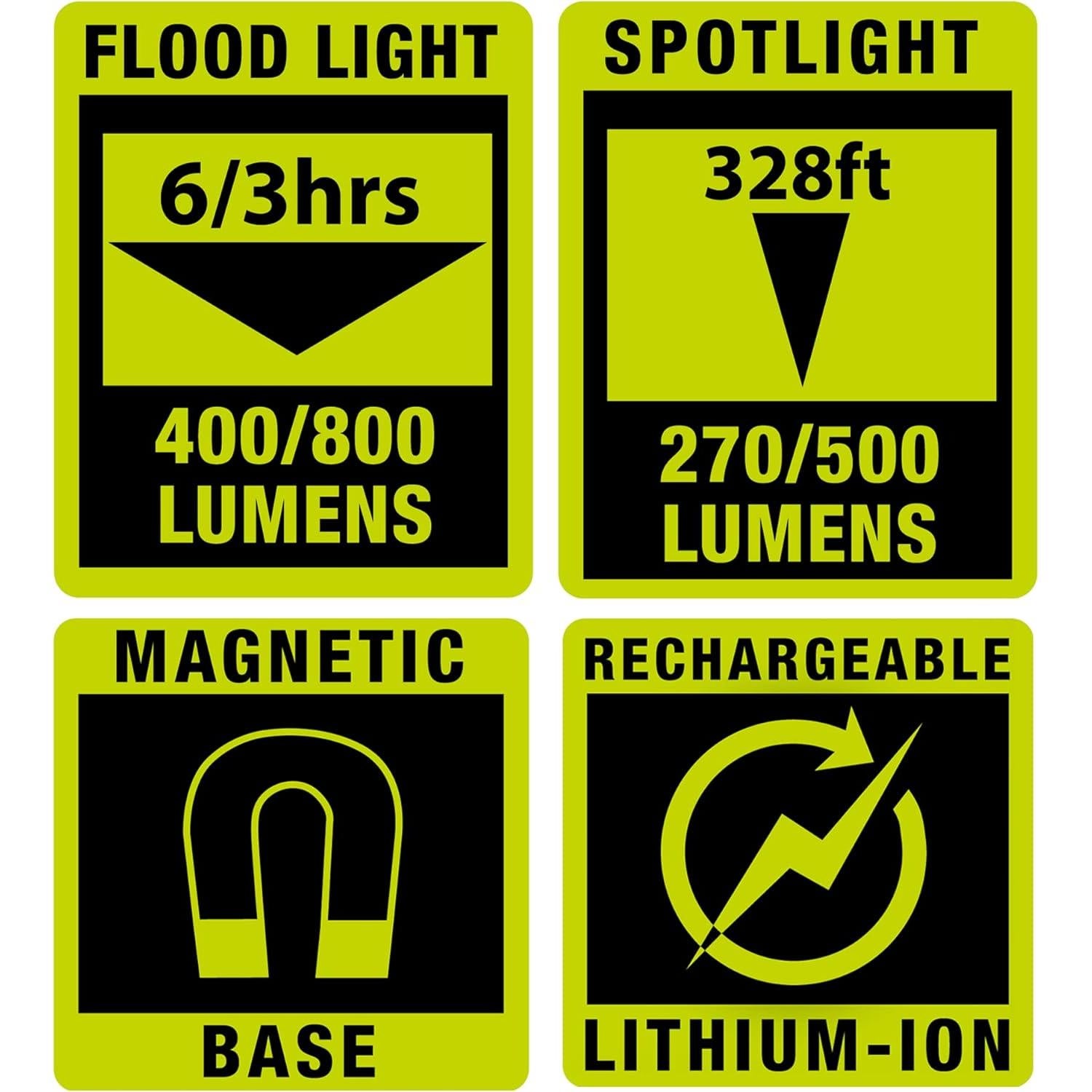 Luz de Trabajo LED Recargable PowerSmith PILF800S 800 Lúmenes