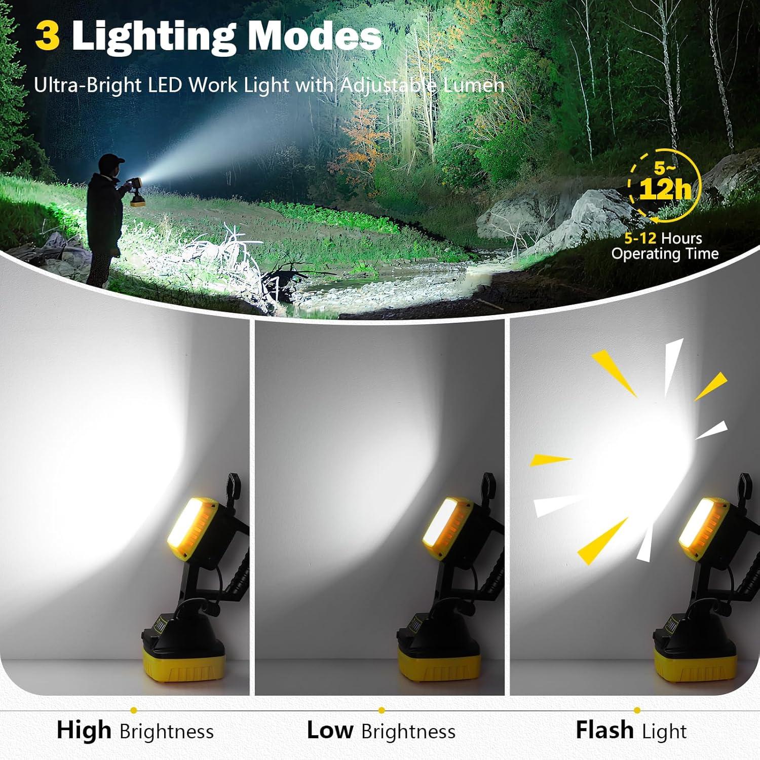 Linterna de Trabajo LED WENFENG 1500 Lúmenes Recargable