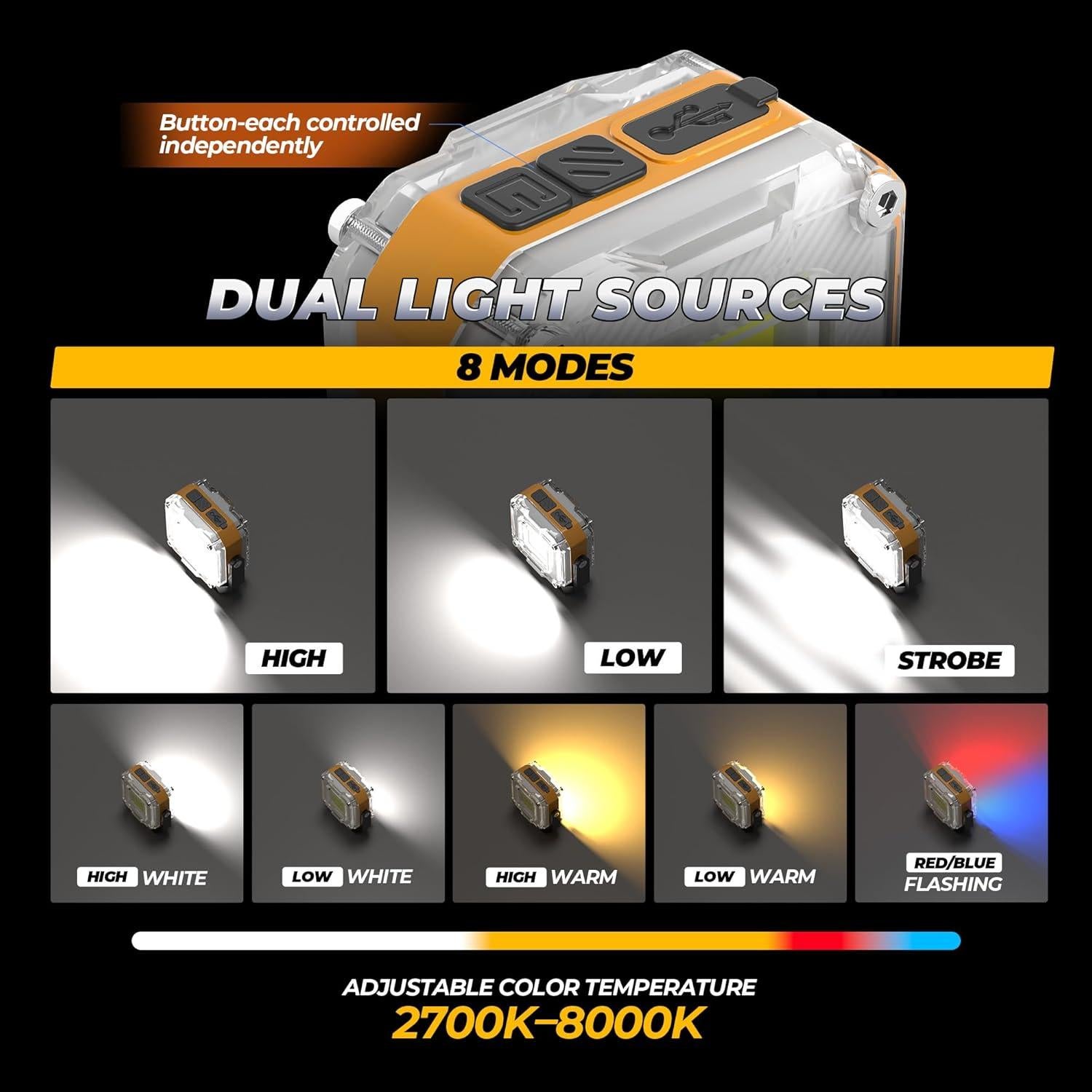 Luz de Trabajo Recargable Unibrite 1200LM Doble Cara 8 Modos