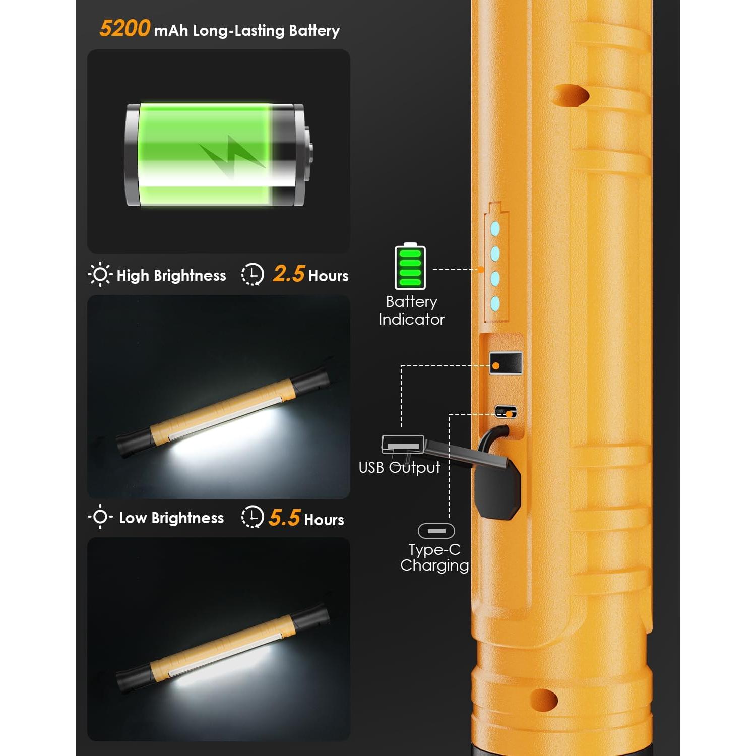 Luz de Trabajo LED Recargable Aboutool 3000LM con Gancho y Base Magnética