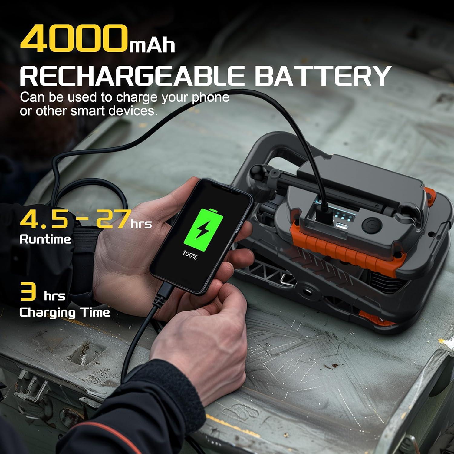 Luz de Trabajo LED Recargable Molrebe 3000LM con Pinza