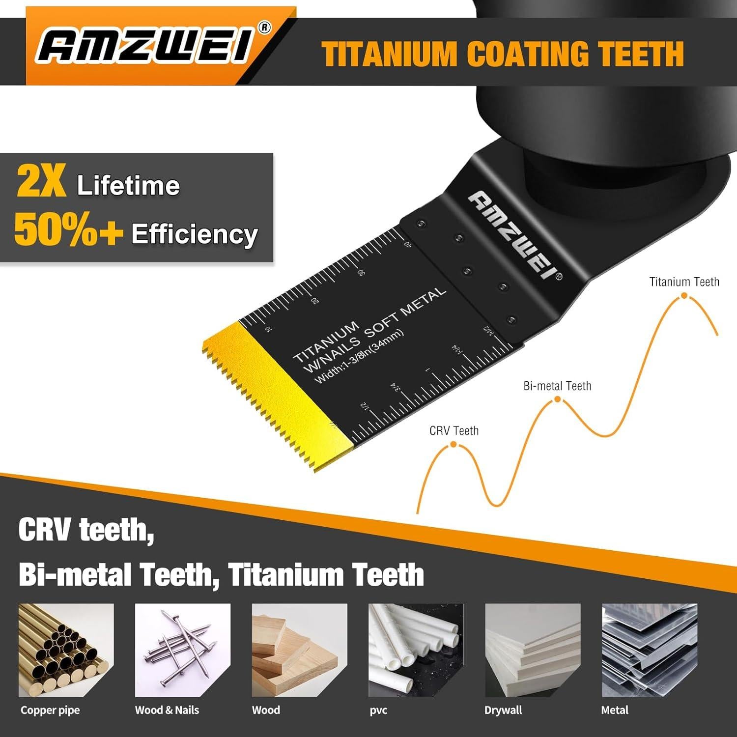 Juego de 100 Cuchillas Oscilantes AMZWEI - Titanio y HCS