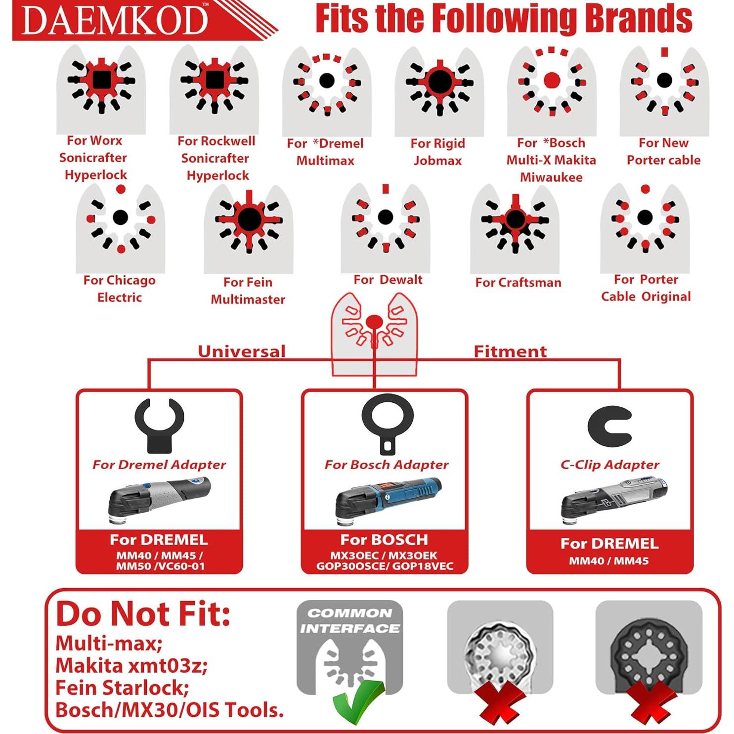 Paquete de 20 Hojas de Sierra Oscilante DAEMKOD - Diamante
