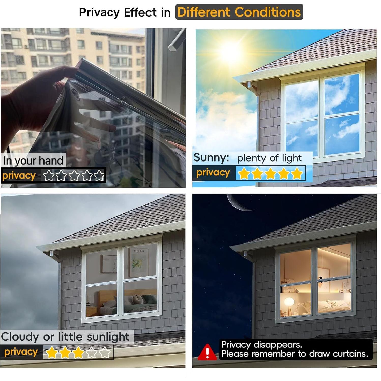 Película de Privacidad Savvy Choice 44.5x199.4cm Anti-reflejo