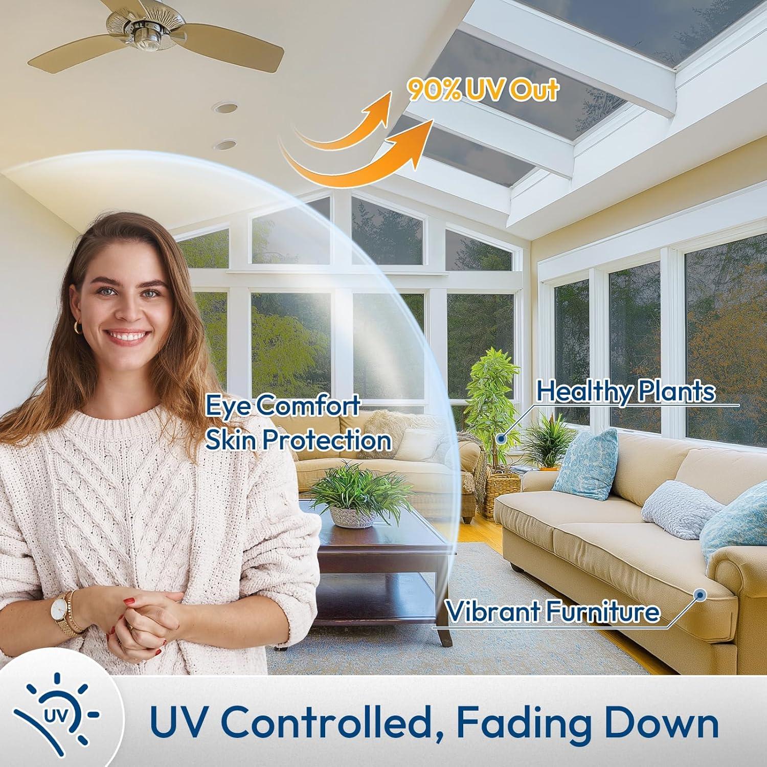 Película de Privacidad para Ventanas rabbitgoo 44.5x199.8cm