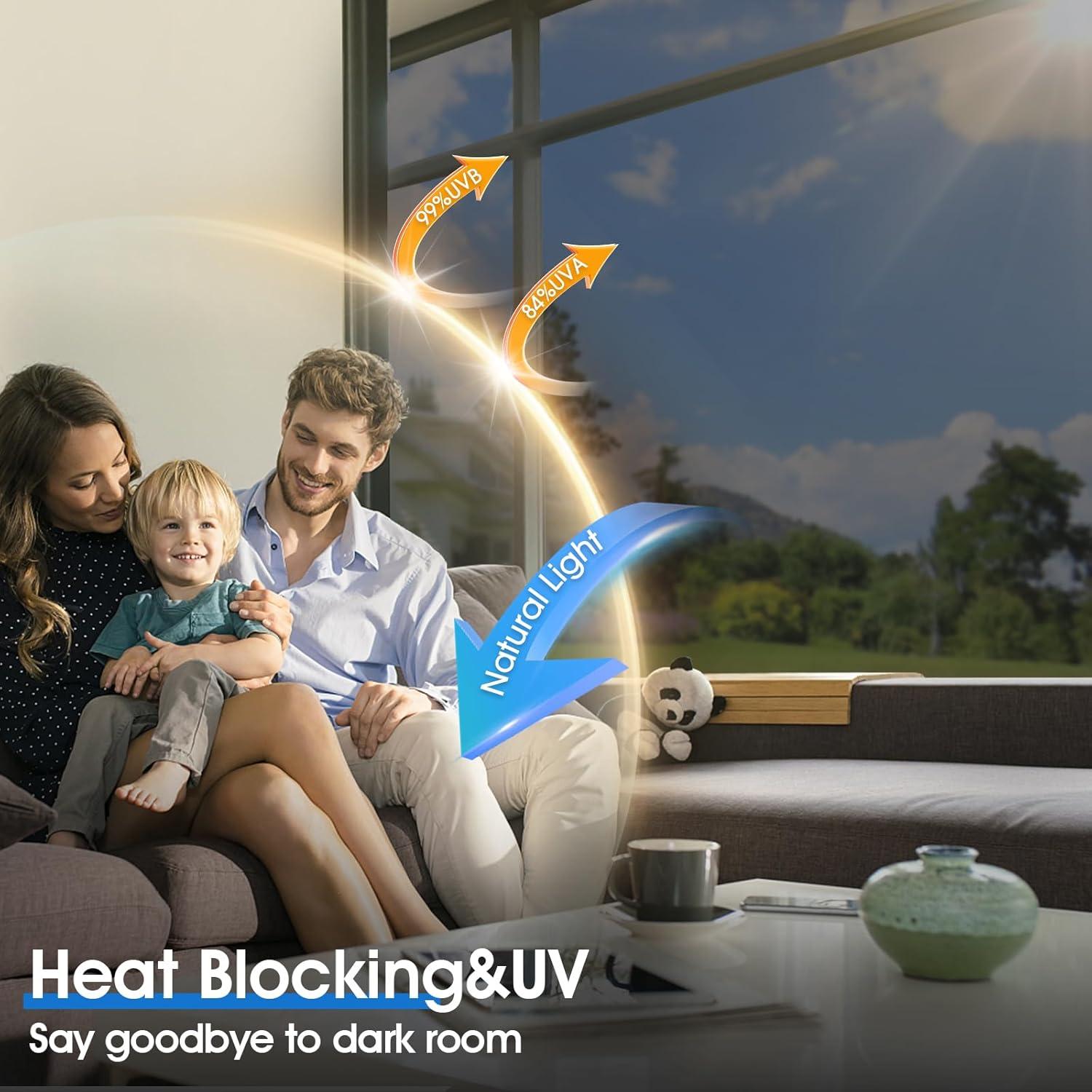 Película de Privacidad Coavas 44.5x200 cm Anti UV Cling Estático