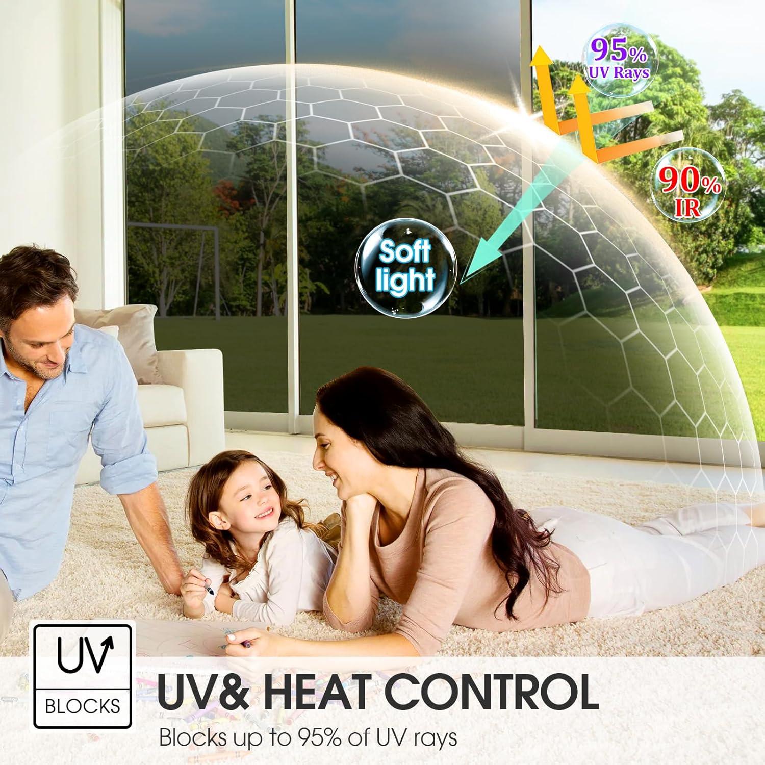 Película de Ventana Privacidad Unidireccional ColorfulHall 44.5x200 cm