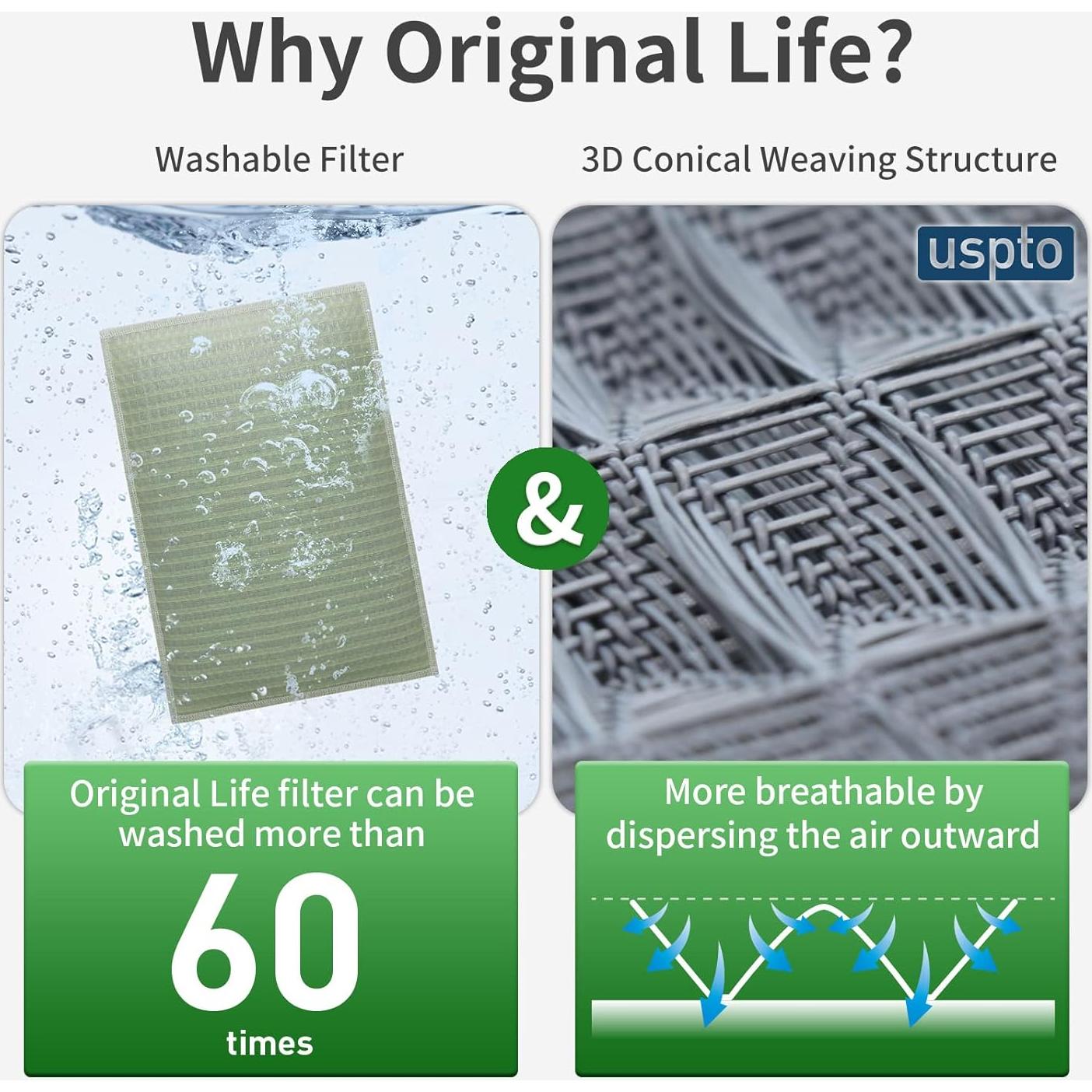 Filtro de Ventilación Ecológico Originallife 4" x 8" (6-Pack)