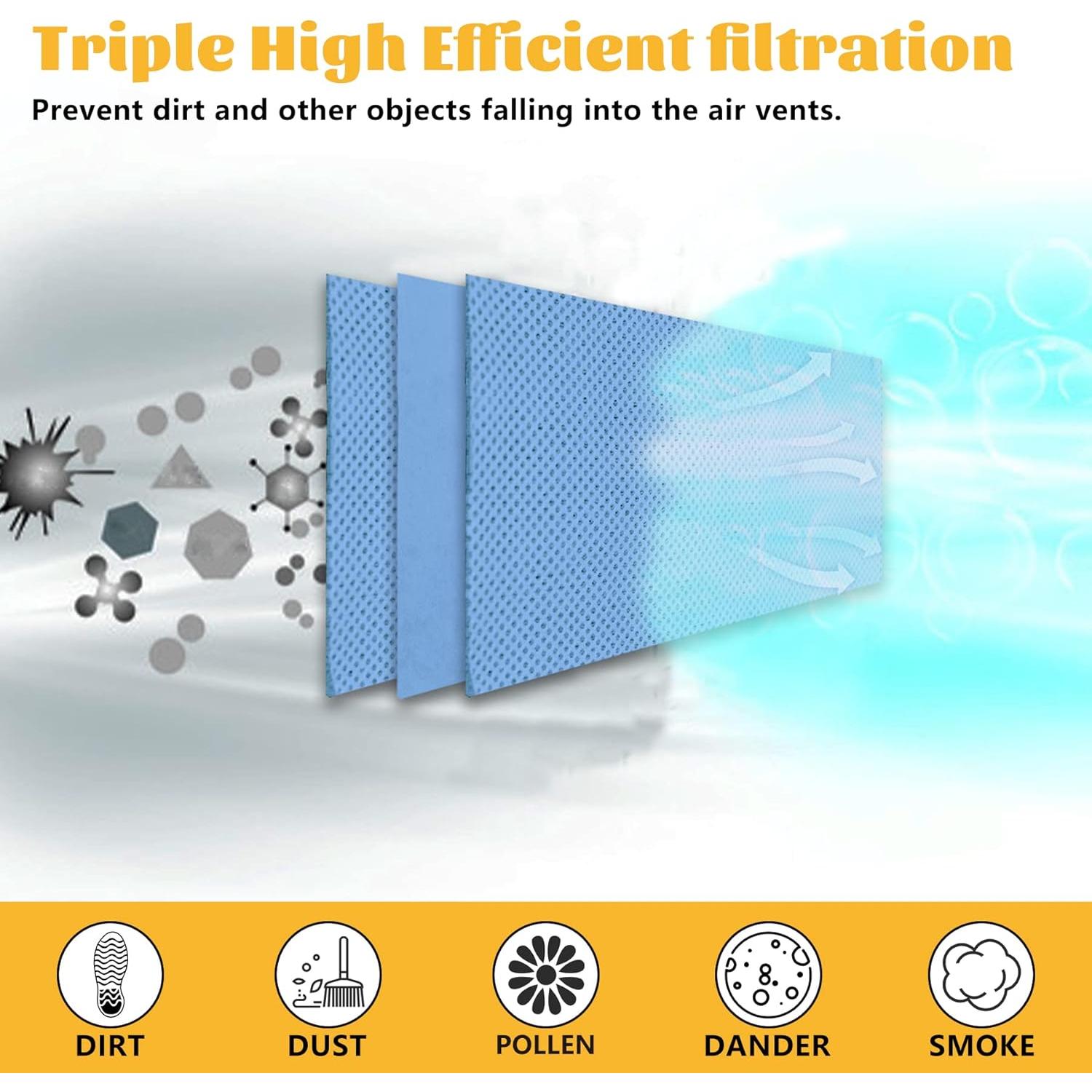 Filtros de Ventilación Reutilizables GCGOODS 10x30 cm Azul - 15 Pcs