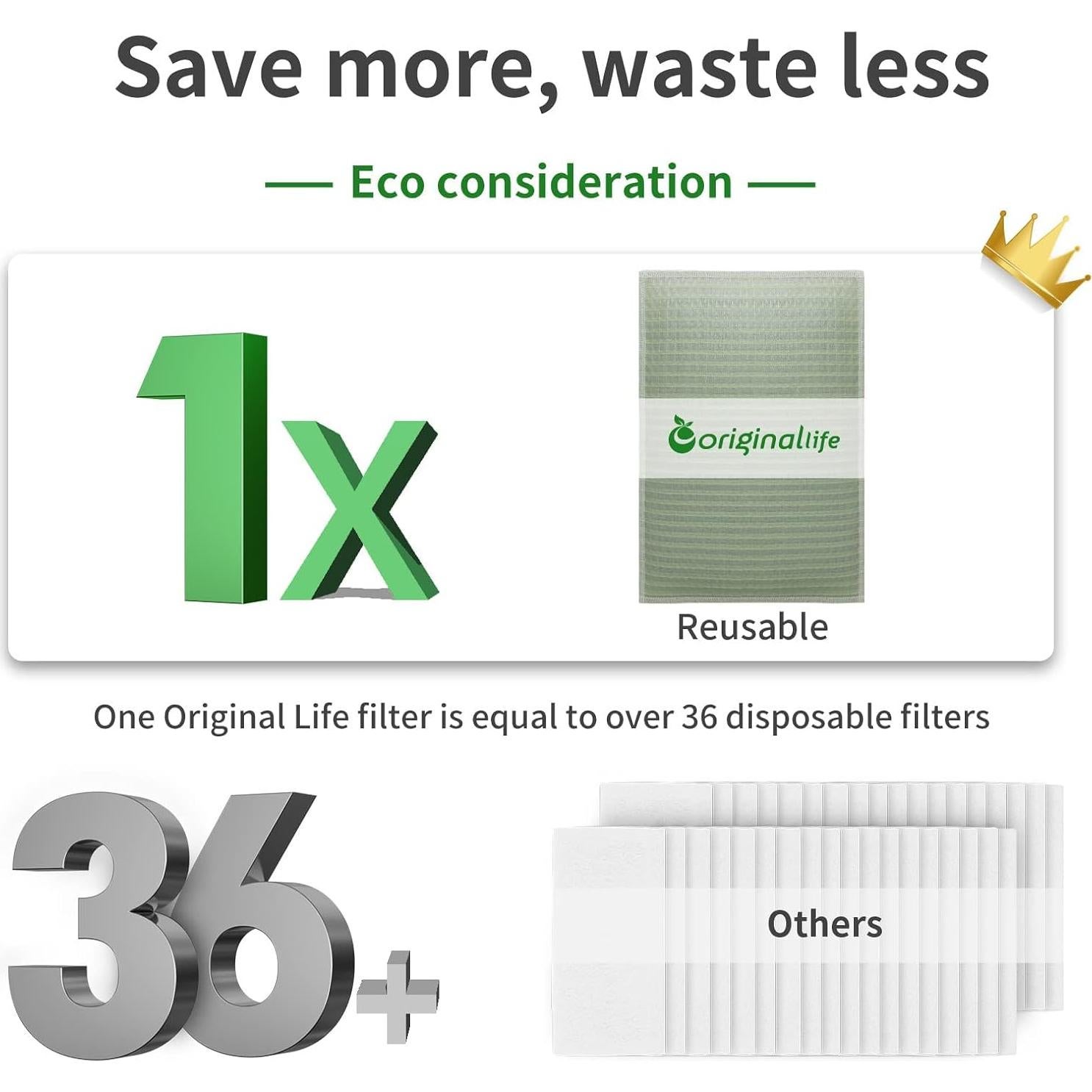 Filtro de Ventilación Lavable Originallife 4" x 12" Ecológico 6-Pack