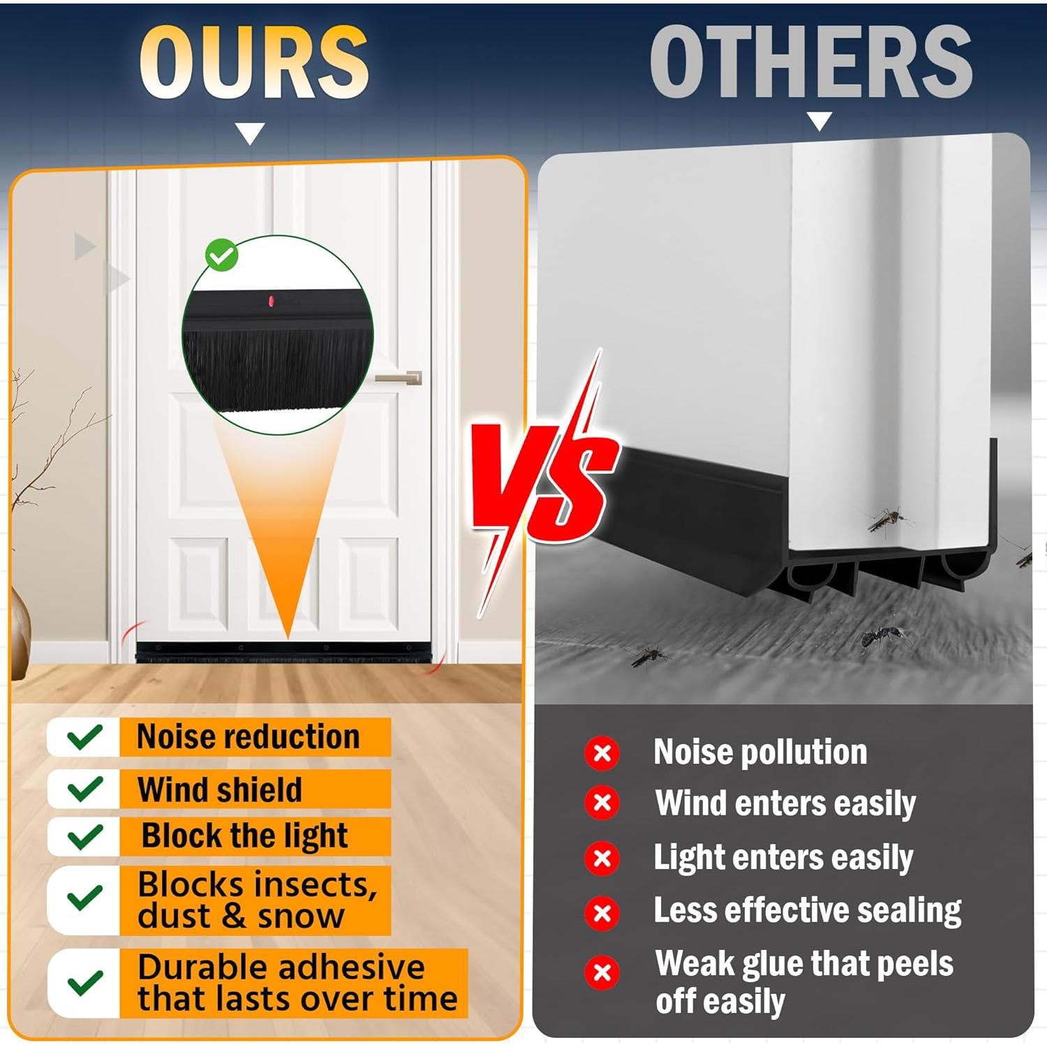 Paquete de 2 Barreras para Puertas COZYNIX - Aislamiento de Aire y Ruido