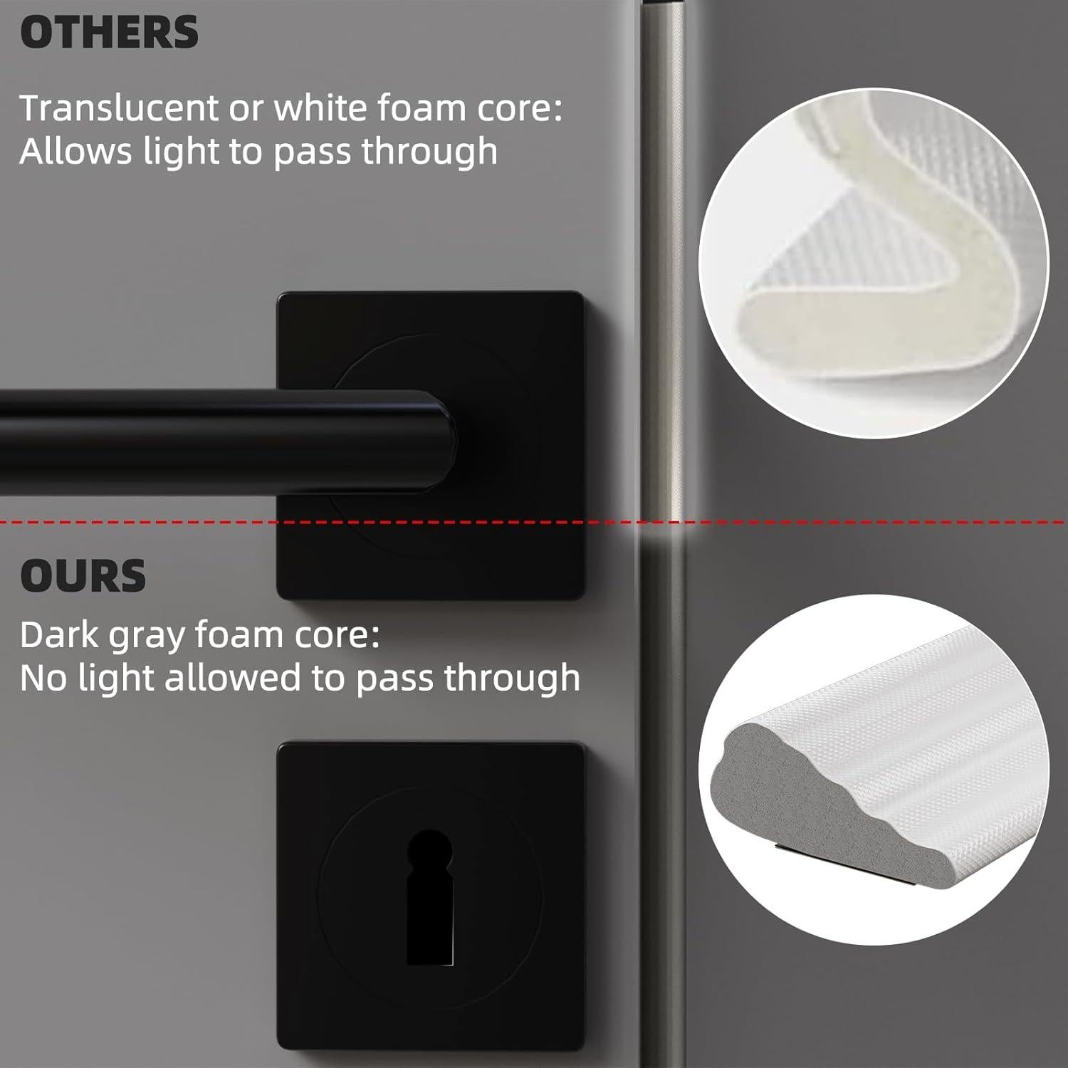 Tira de Sellado Aislante MUSRCYIO 196 cm Negra para Puertas y Ventanas