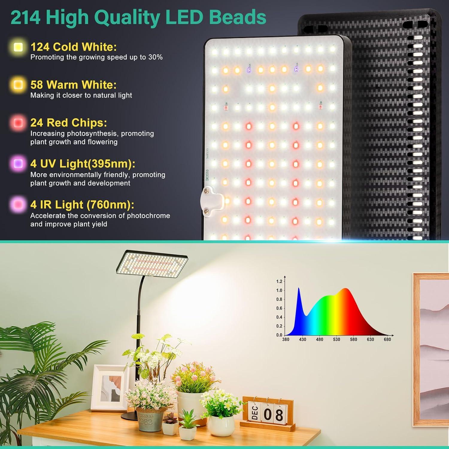 Luz de Crecimiento LED LBW Espectro Completo Ajustable 25W