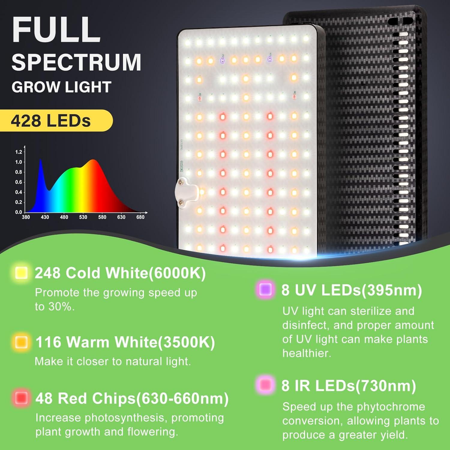 Luz de Crecimiento LED LBW Doble Cabezal 428 LEDs Espectro Completo