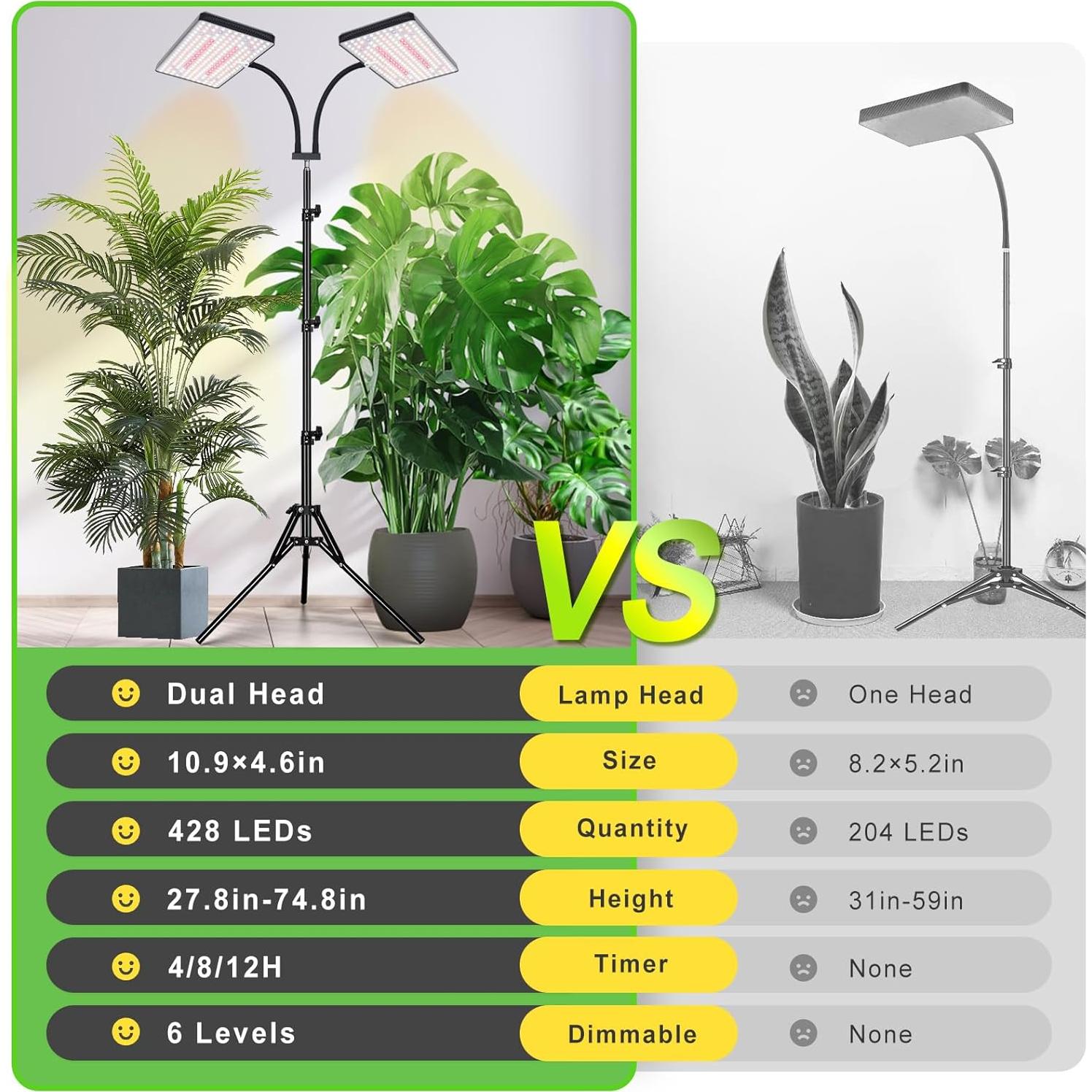 Luz de Crecimiento LED LBW Doble Cabezal 428 LEDs Espectro Completo