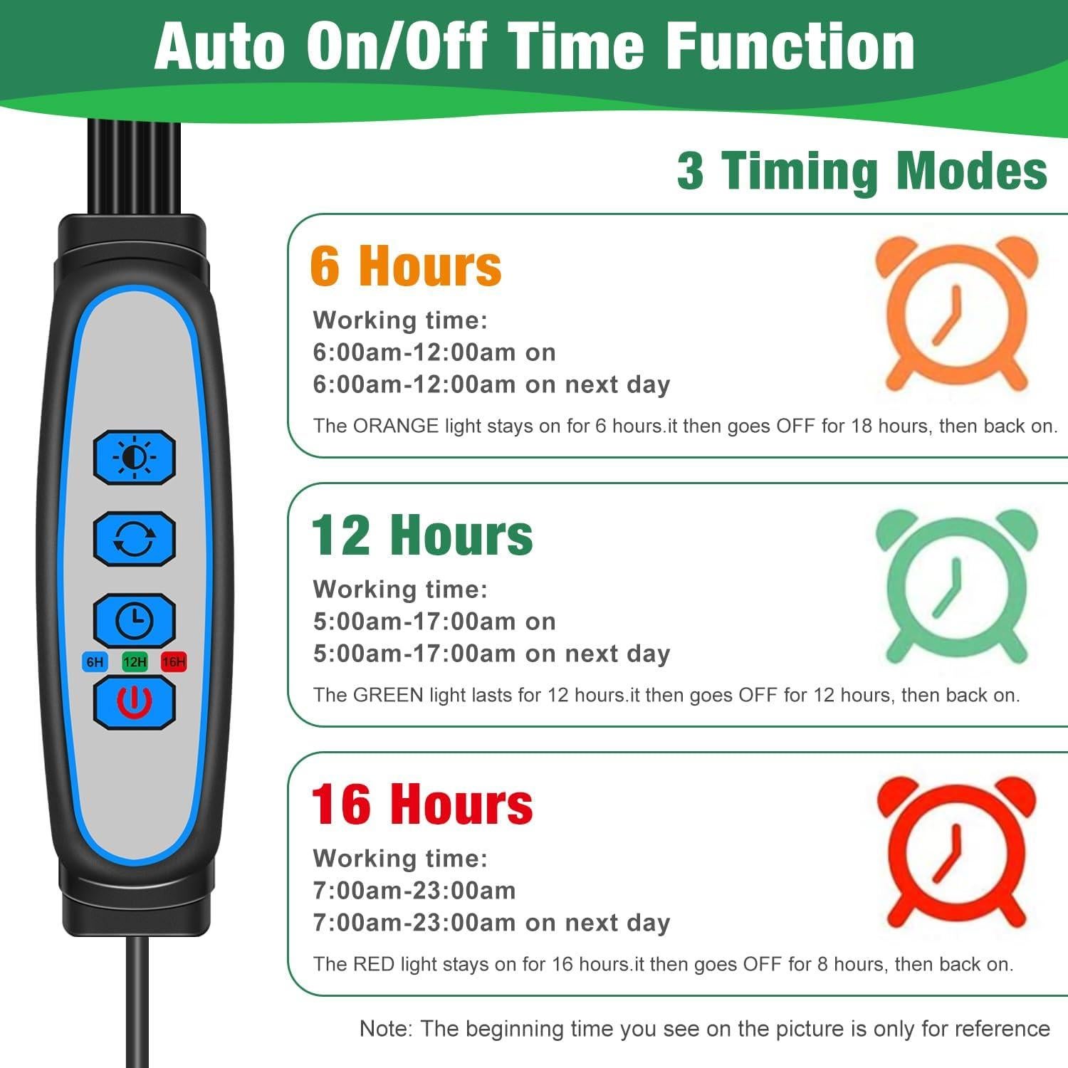 Lámpara de Crecimiento LED Garpsen 2 Cabezas Espectro Completo